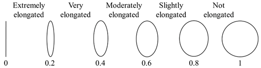 Agriculture 13 00396 i001 Agriculture 13 00396 i001