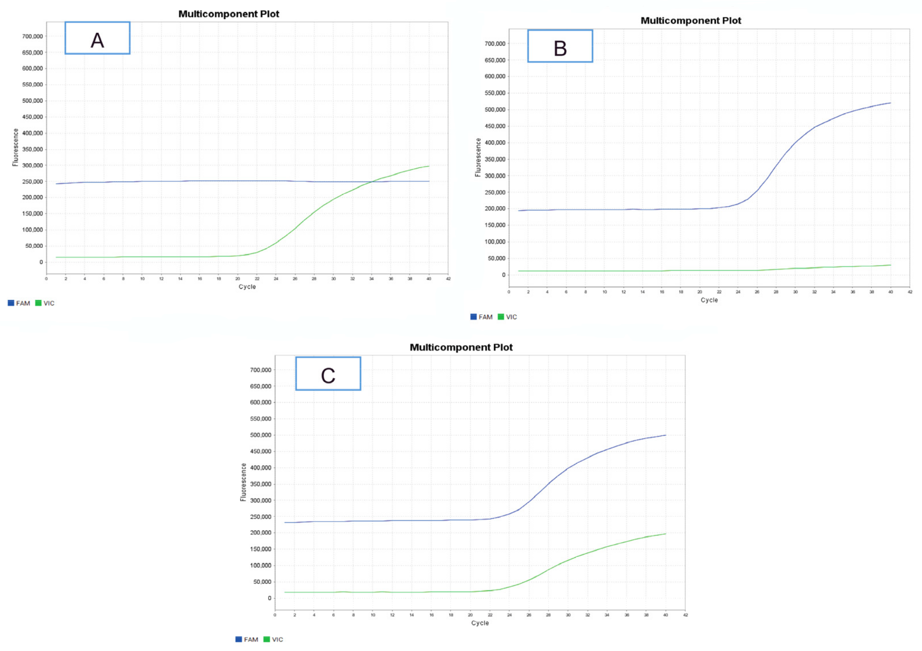 Agriculture 13 00398 g001 Agriculture 13 00398 g001