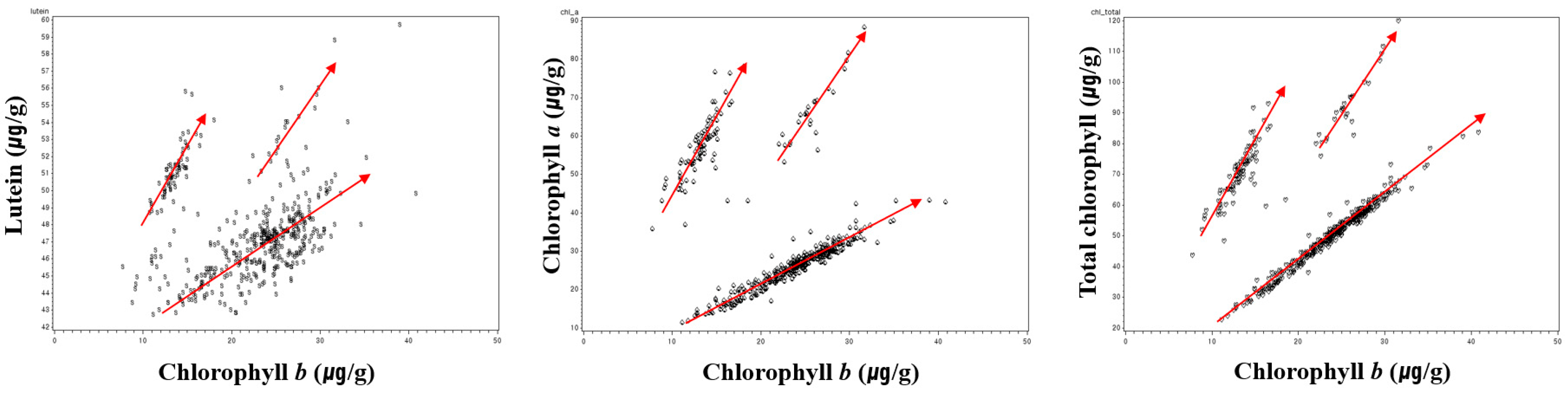 Agriculture 13 00406 g001