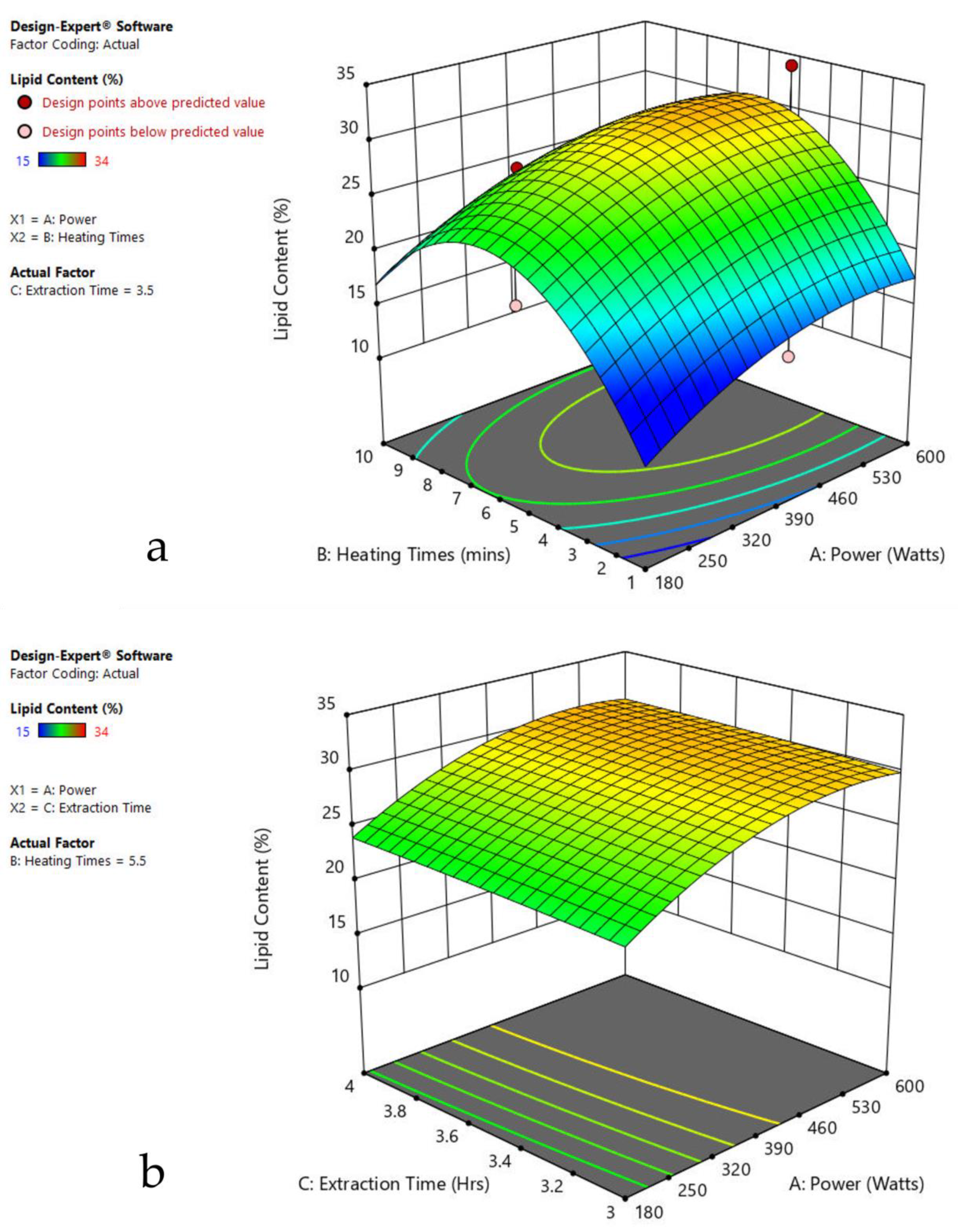 Agriculture 13 00407 g004a Agriculture 13 00407 g004a