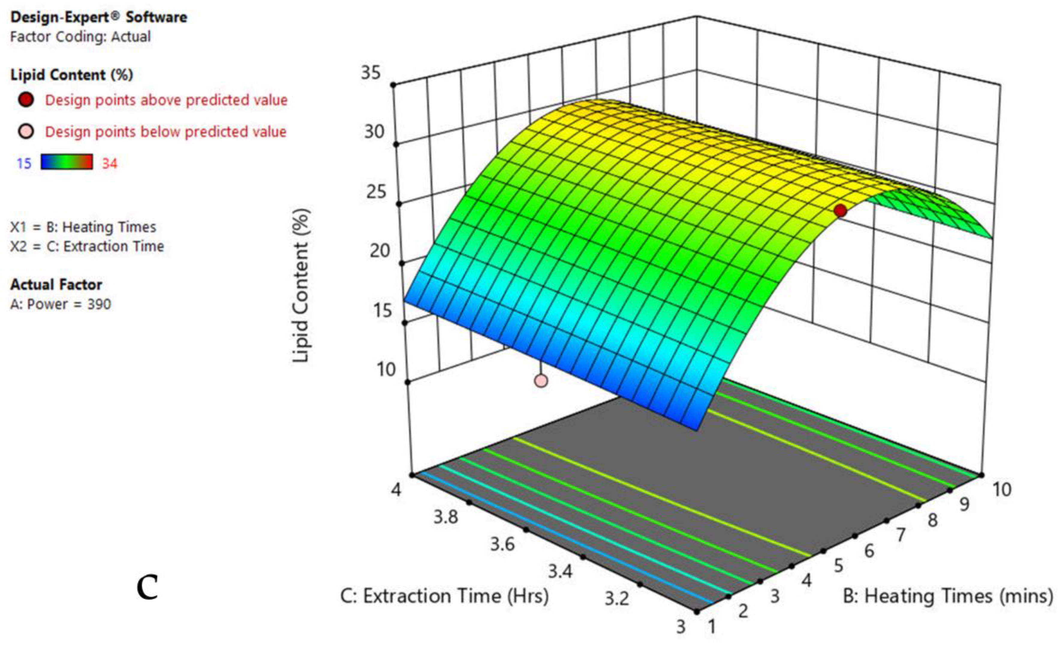 Agriculture 13 00407 g004b Agriculture 13 00407 g004b