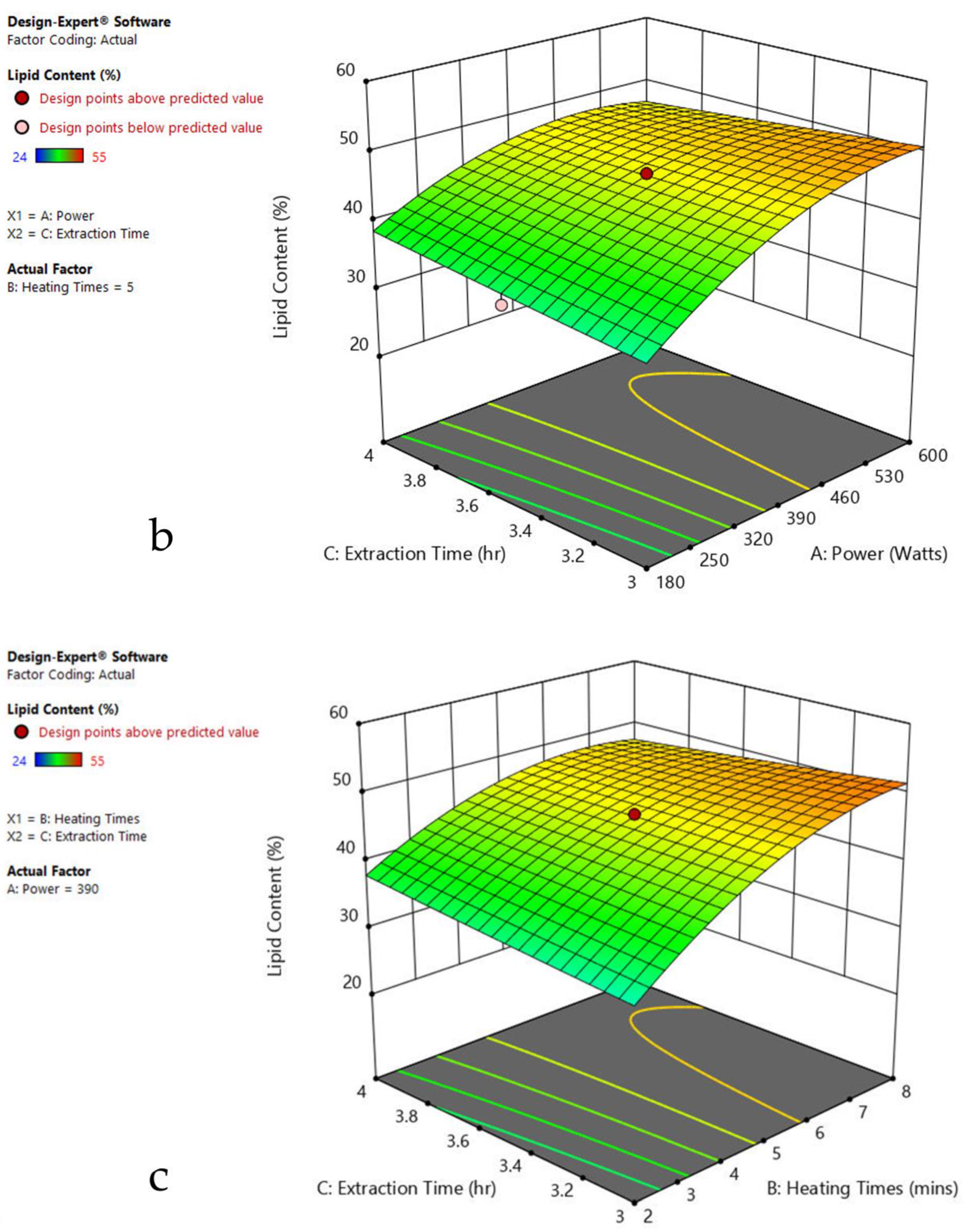 Agriculture 13 00407 g005b Agriculture 13 00407 g005b