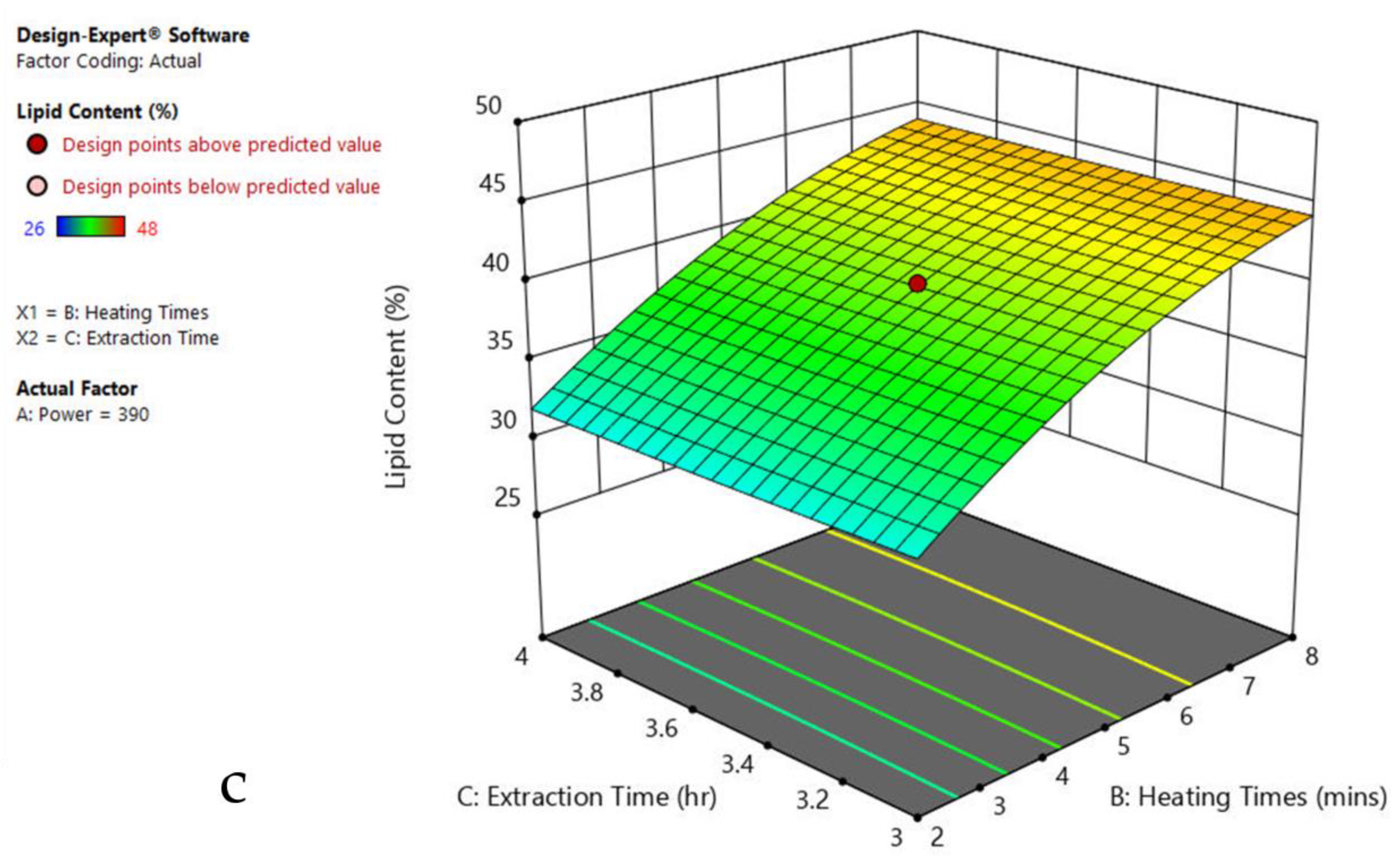 Agriculture 13 00407 g006b Agriculture 13 00407 g006b