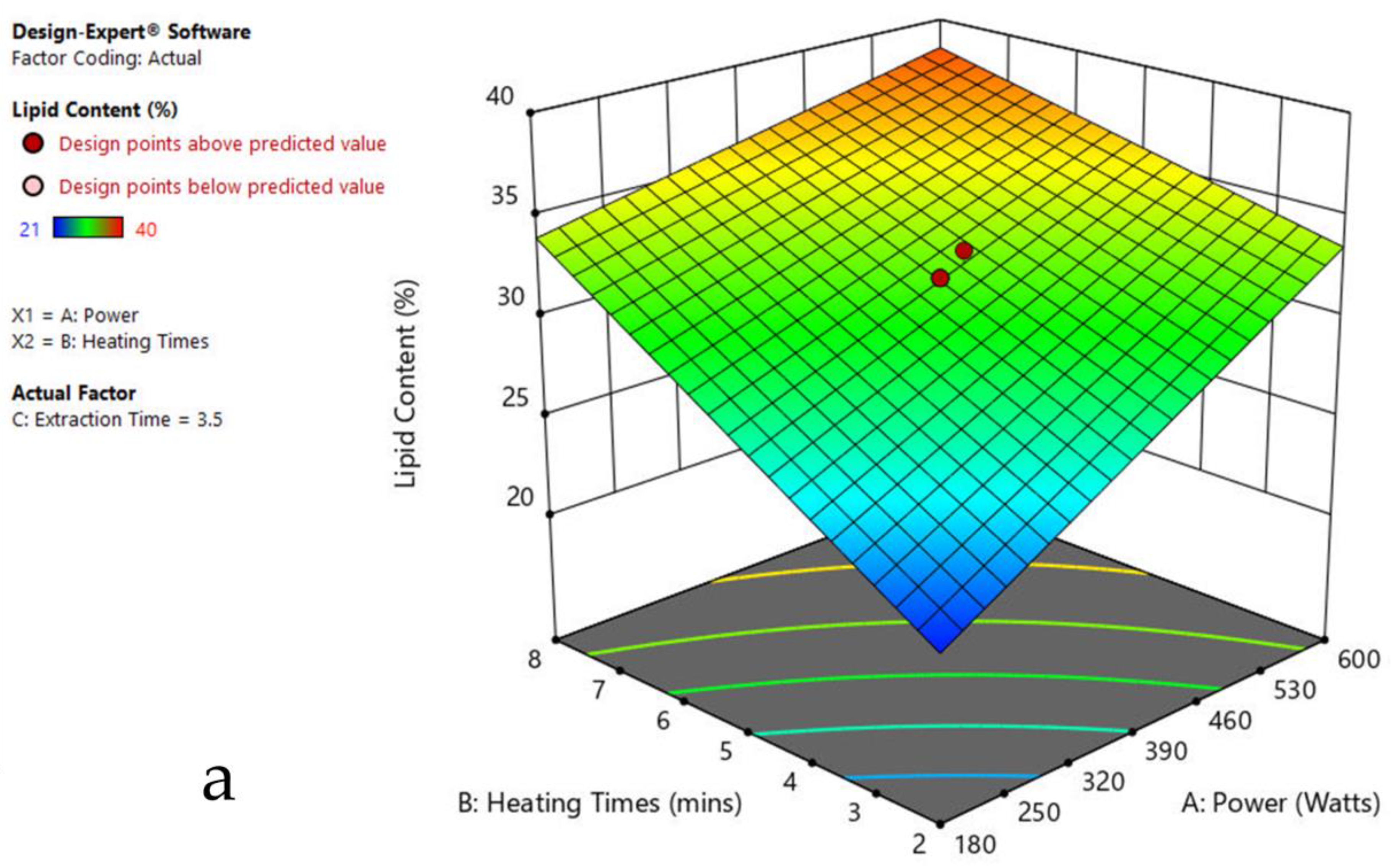 Agriculture 13 00407 g007a Agriculture 13 00407 g007a