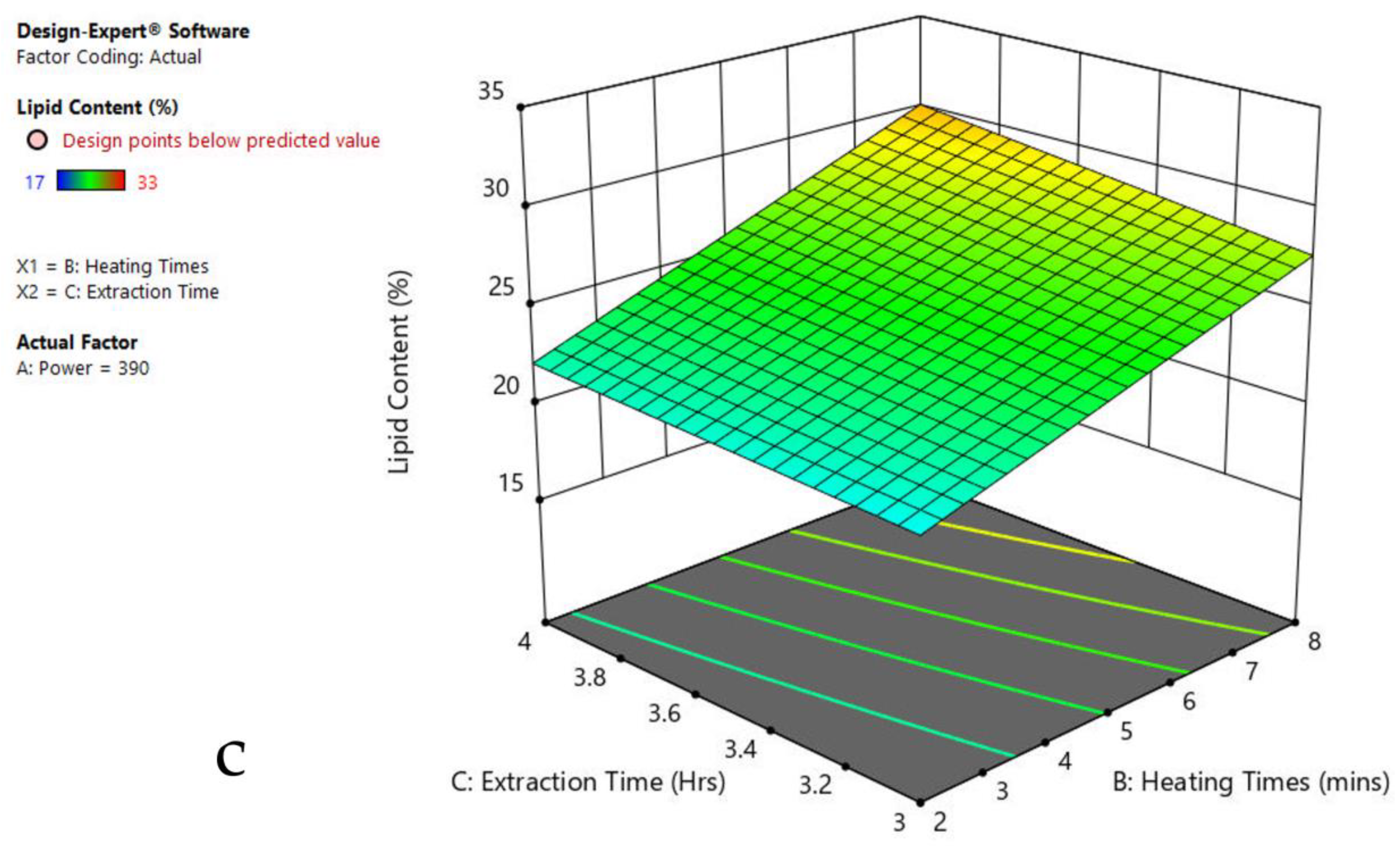 Agriculture 13 00407 g008b Agriculture 13 00407 g008b