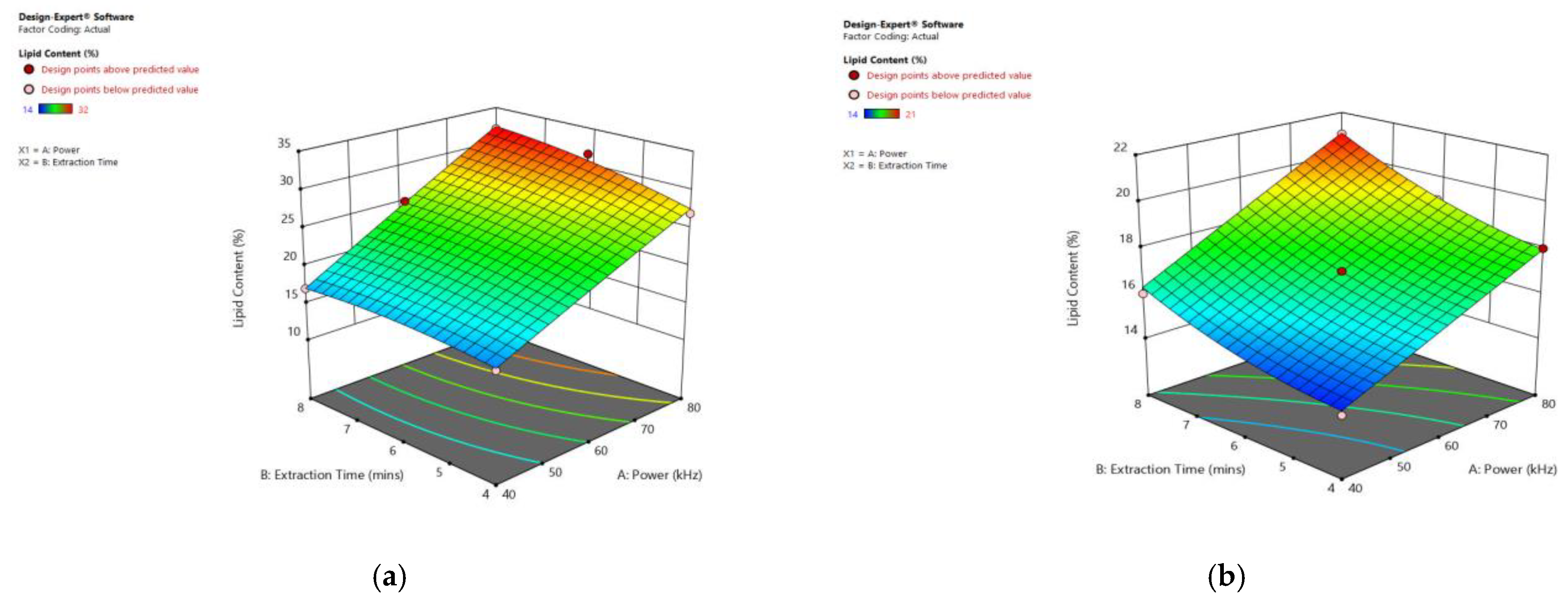 Agriculture 13 00407 g009a Agriculture 13 00407 g009a