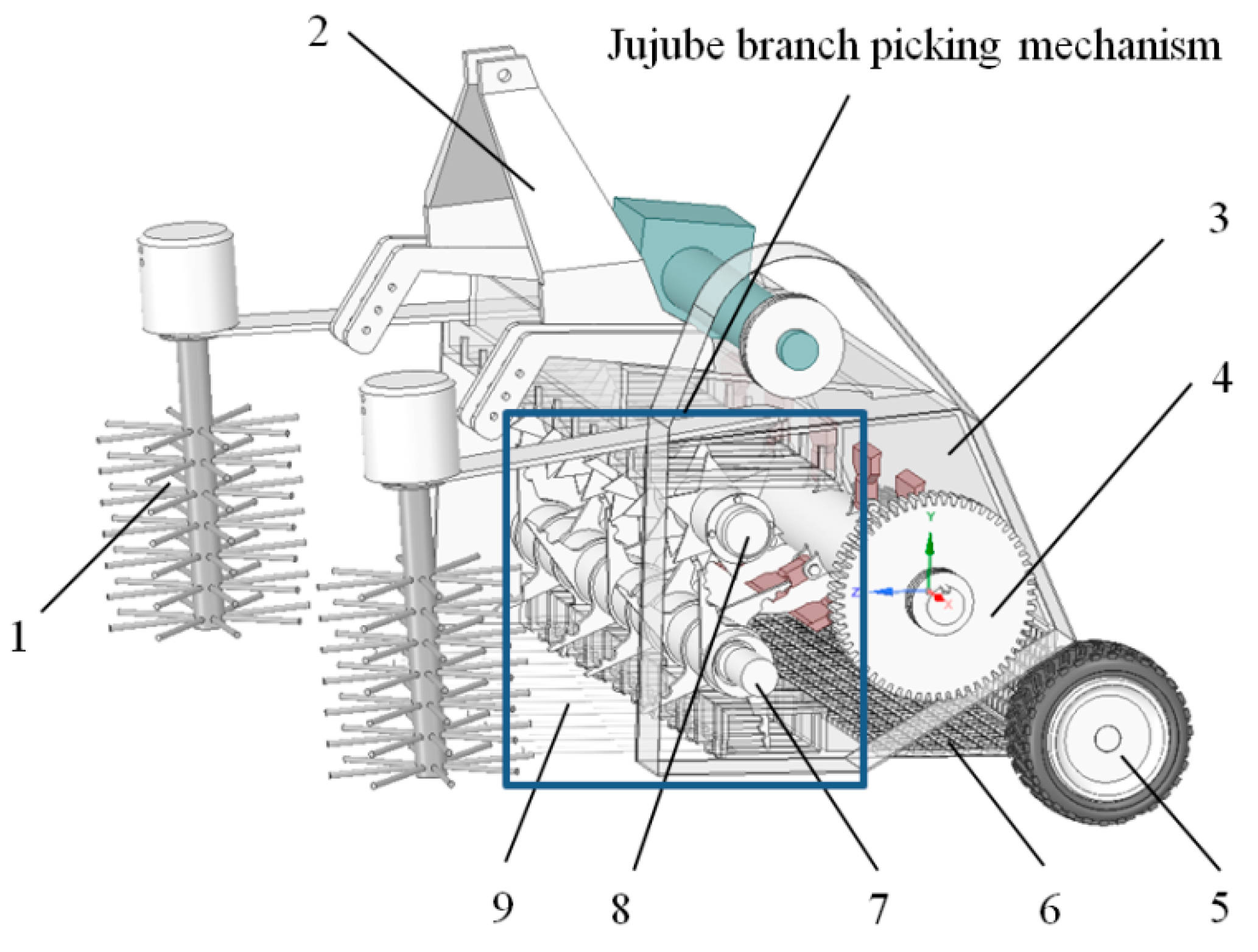 Agriculture 13 00408 g002