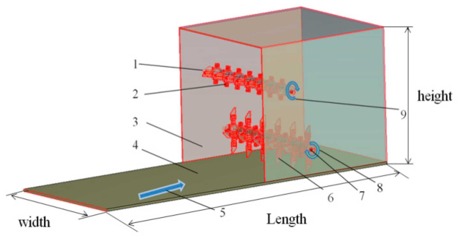 Agriculture 13 00408 g003