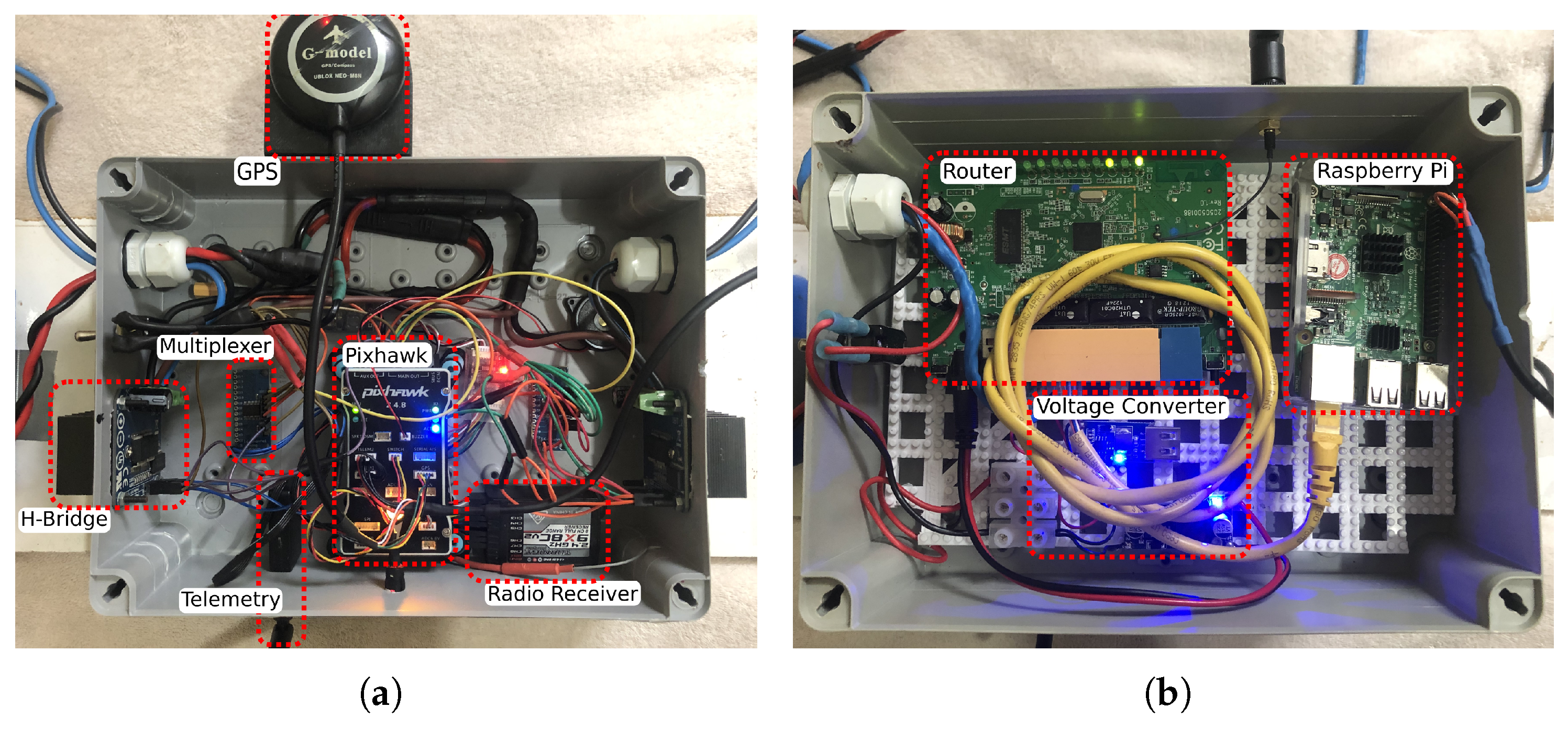 Agriculture 13 00413 g009