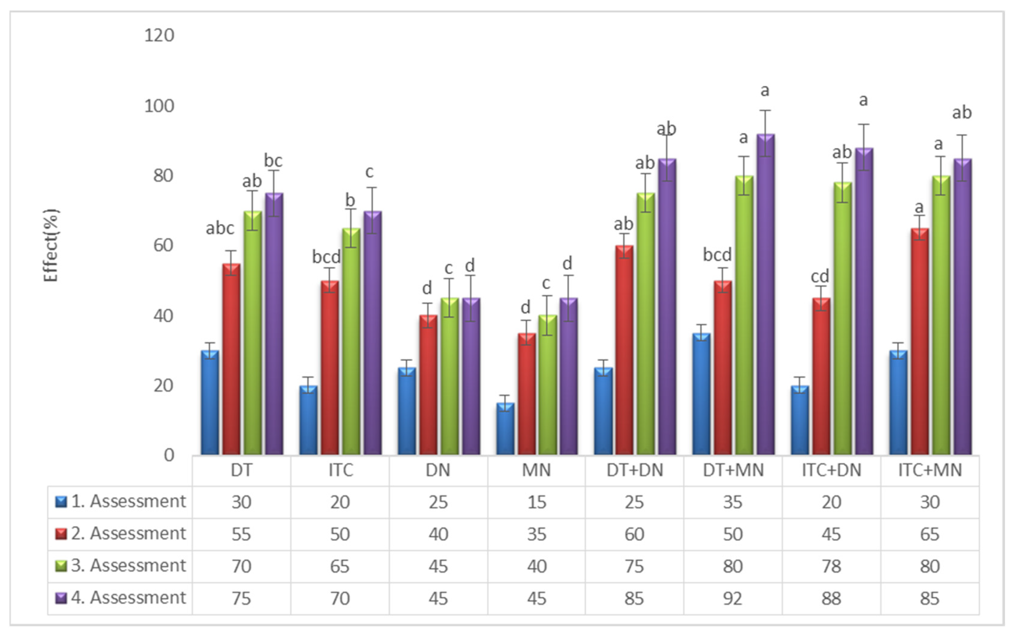 Agriculture 13 00421 g002