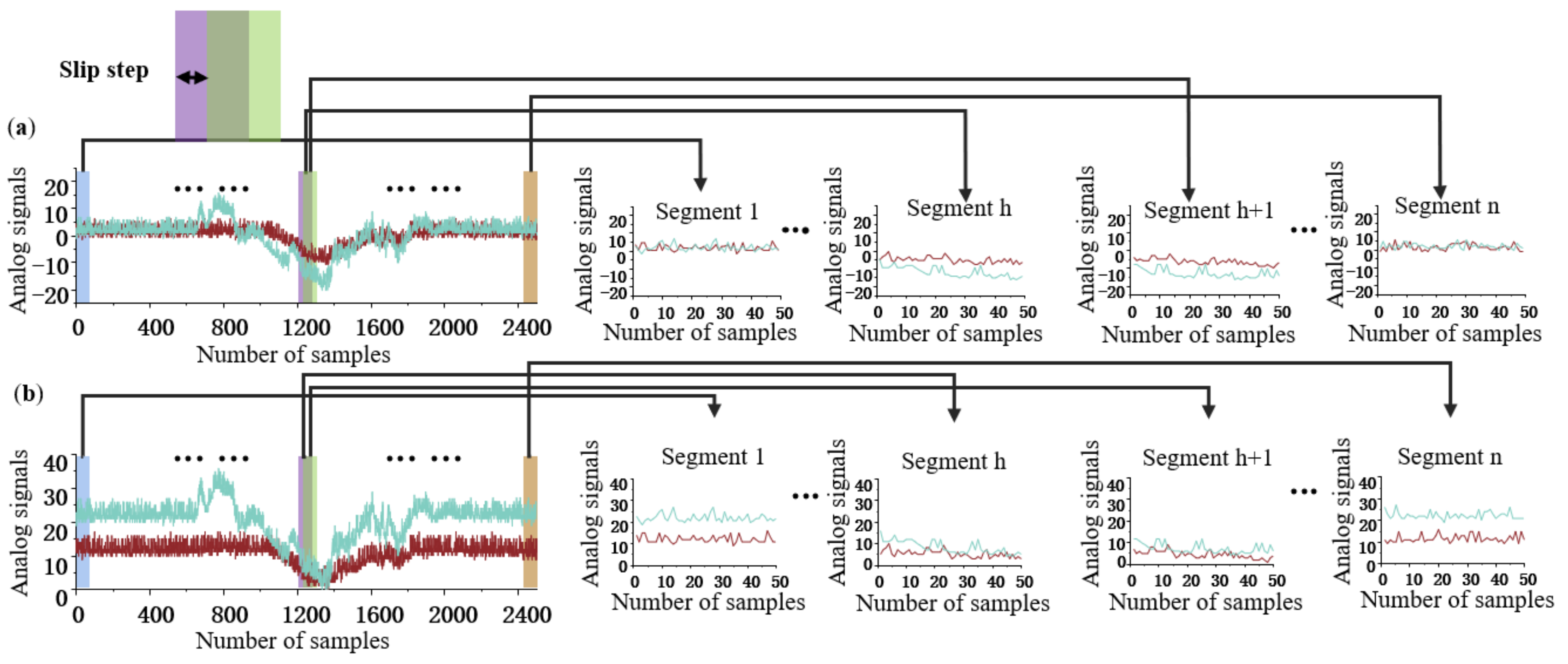 Agriculture 13 00422 g003 Agriculture 13 00422 g003