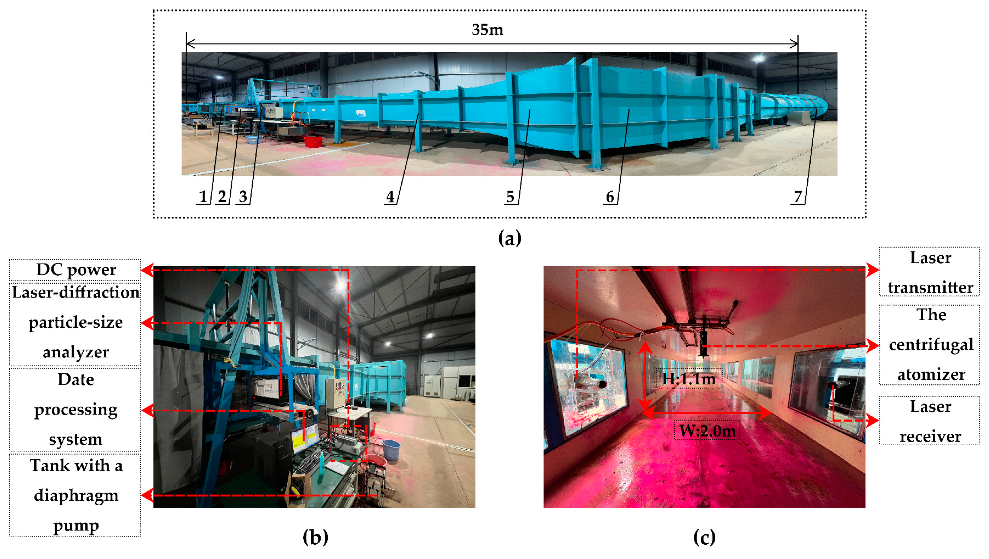 Agriculture 13 00430 g002