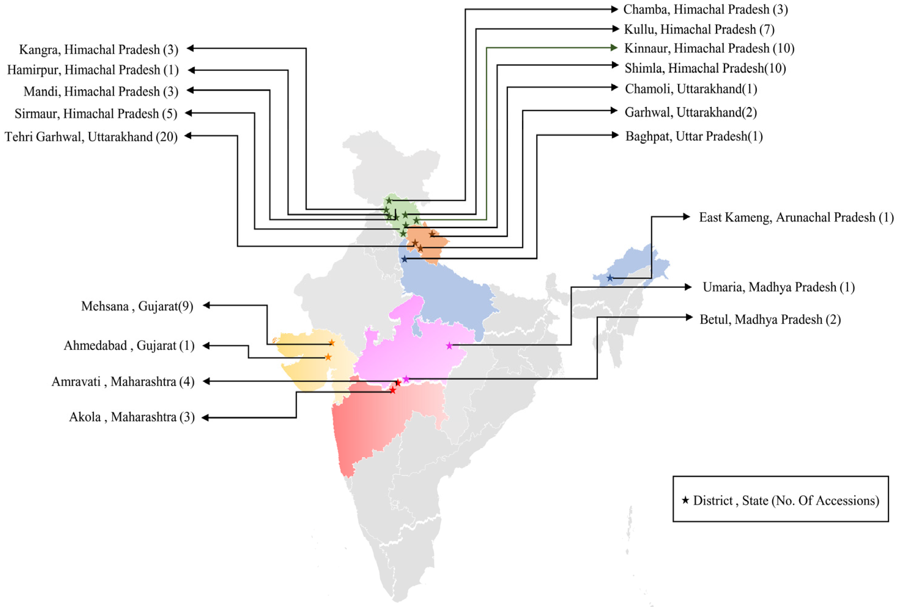 Agriculture 13 00431 g001