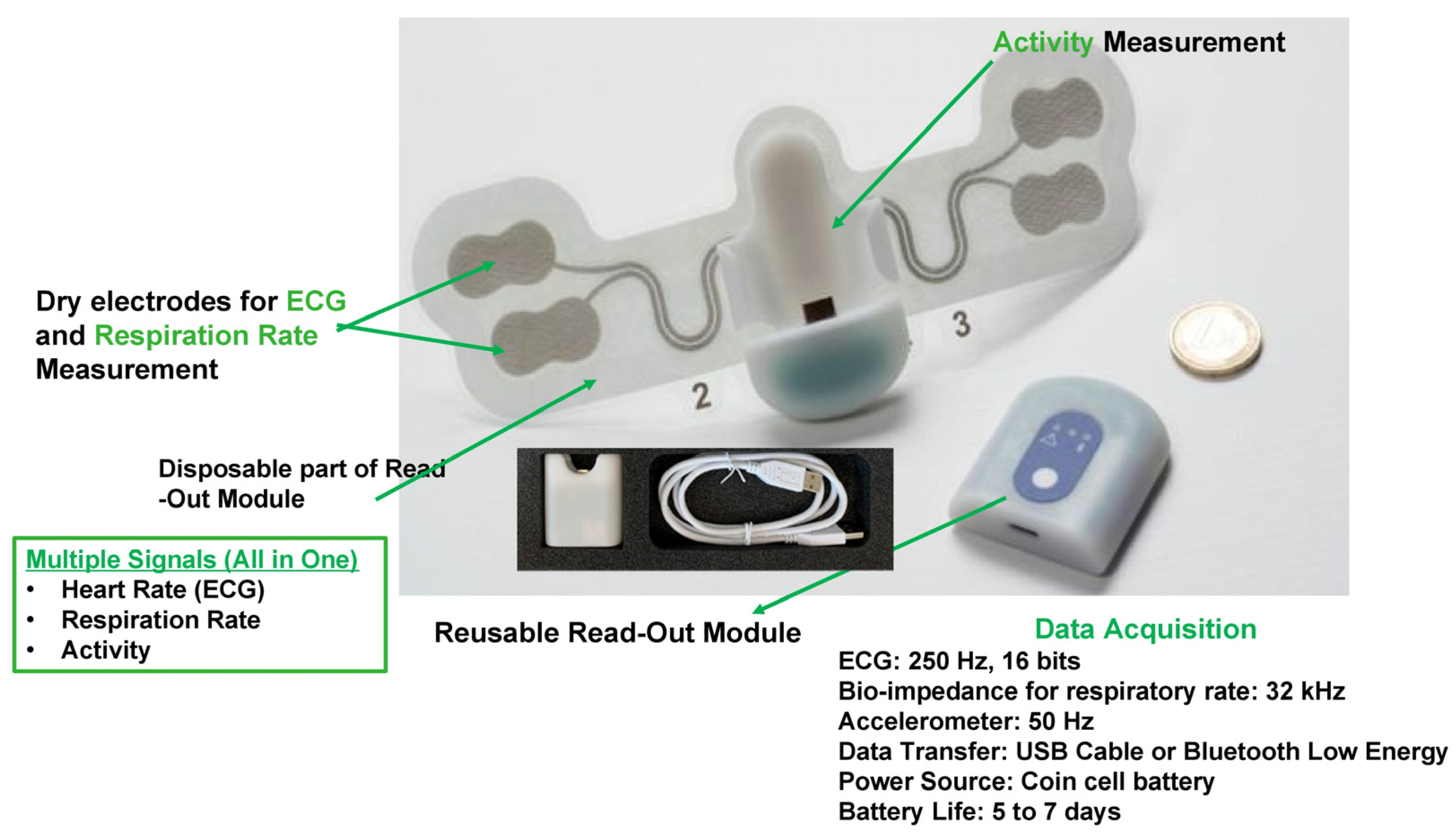 Agriculture 13 00436 g002 550