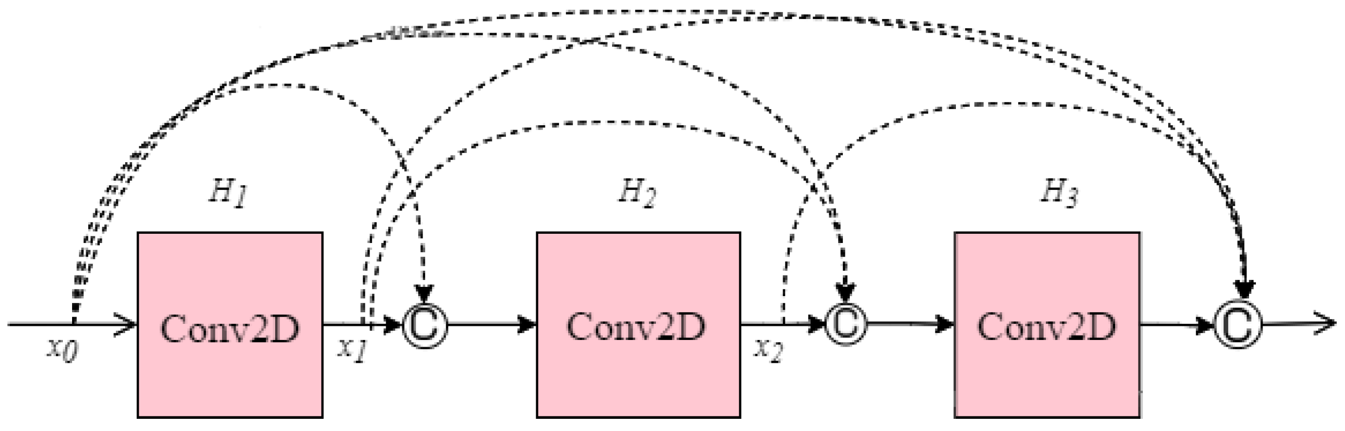 Agriculture 13 00442 g008