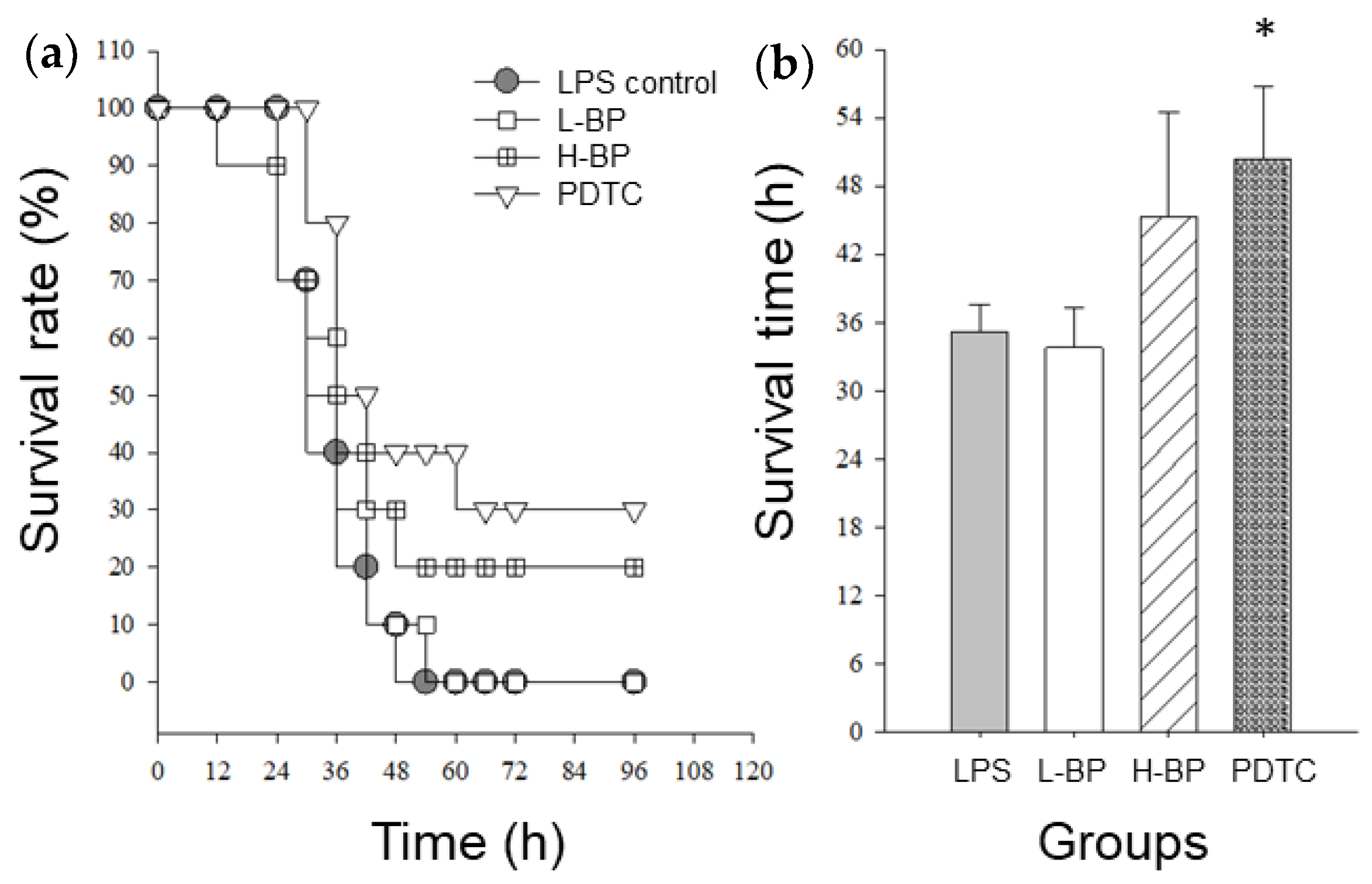 Agriculture 13 00451 g005