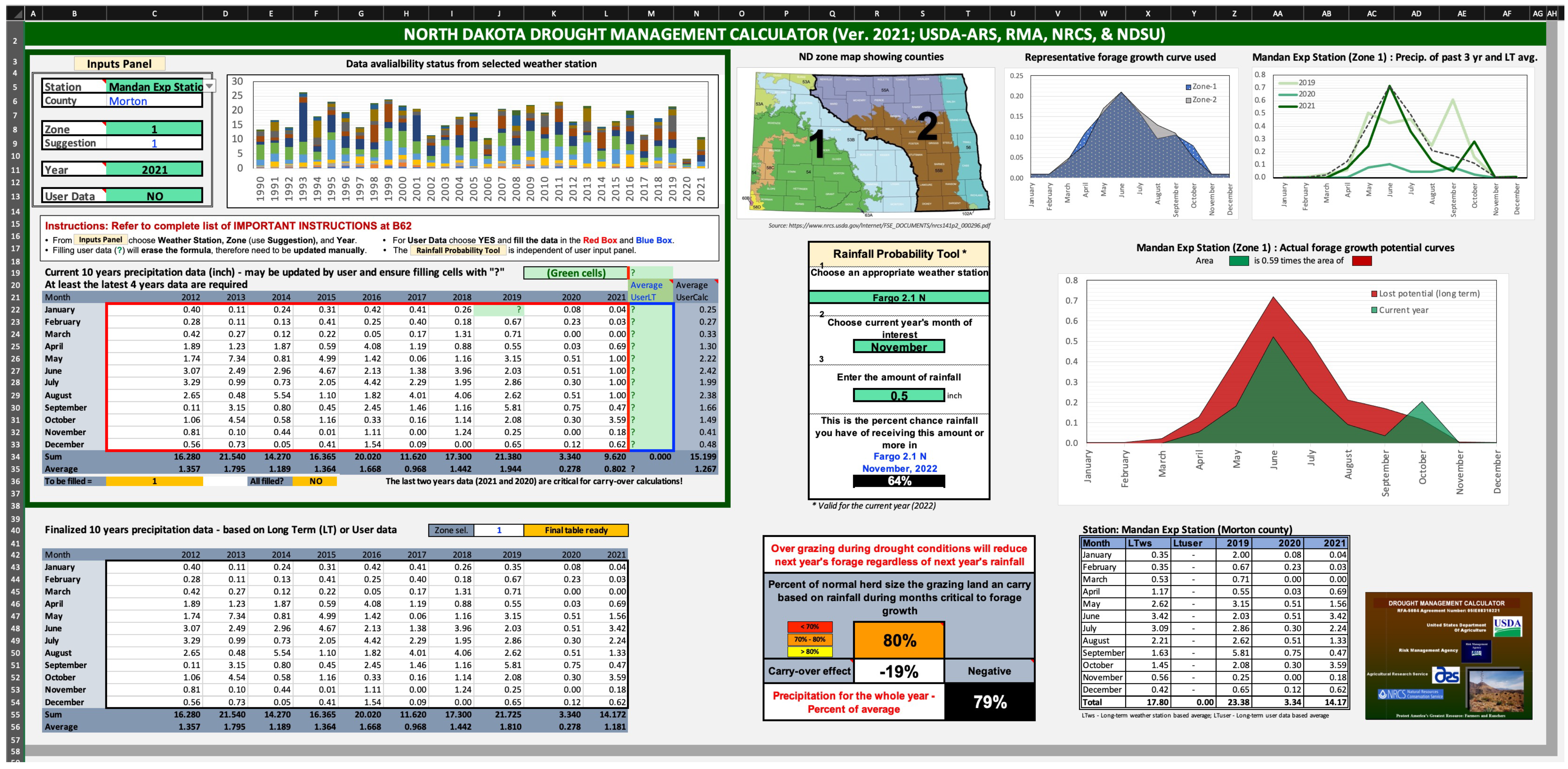 Agriculture 13 00455 g006