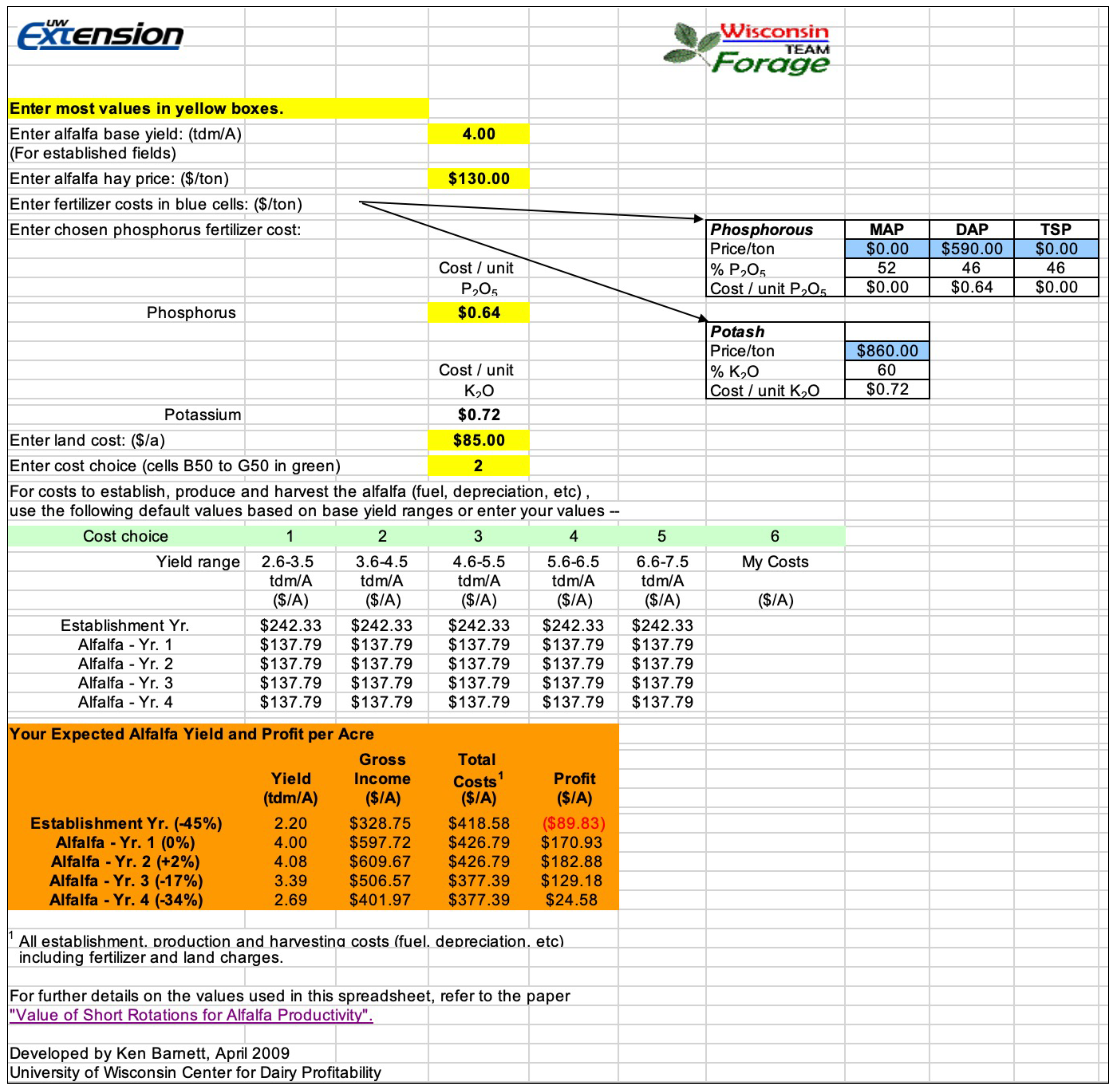 Agriculture 13 00455 g010