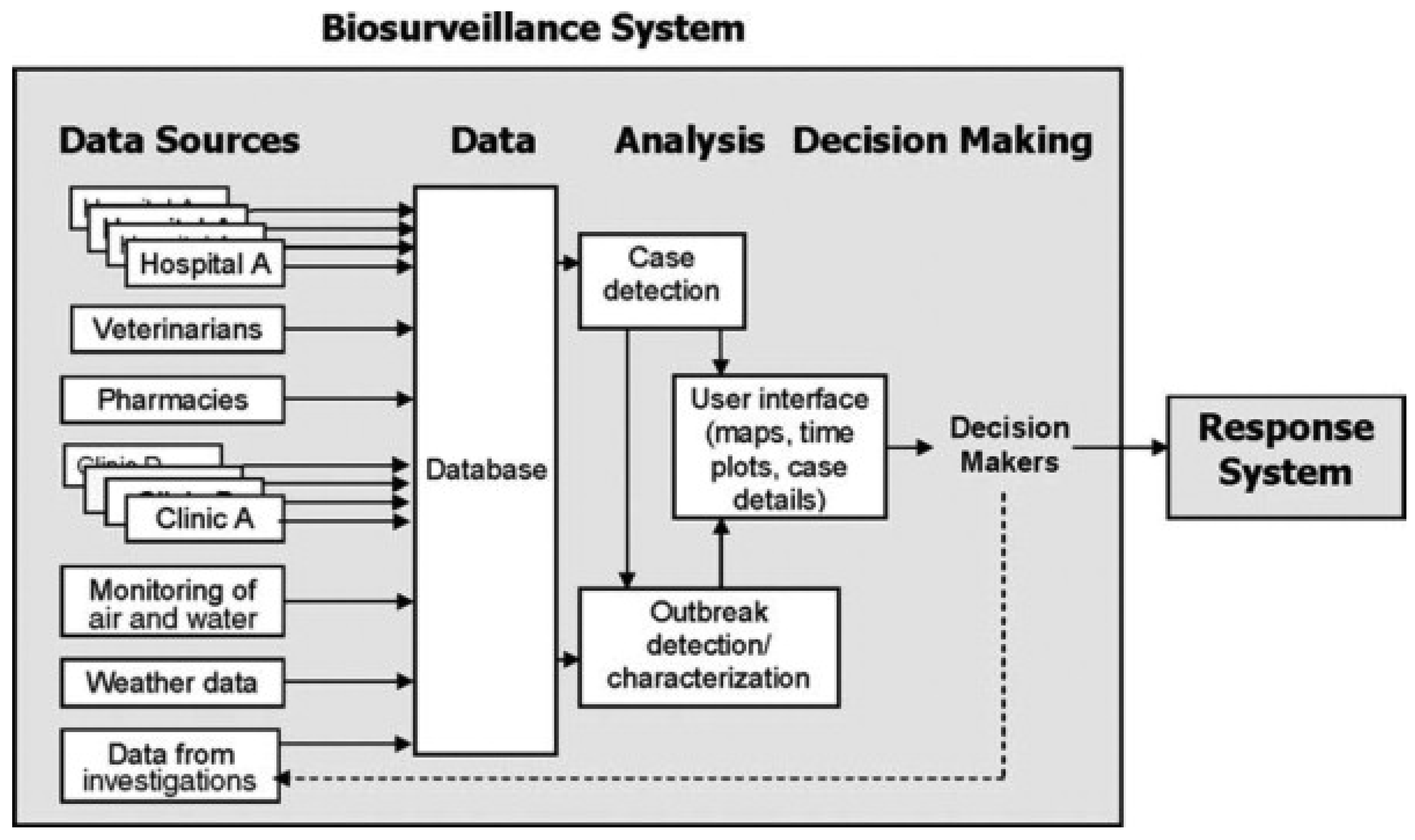 Agriculture 13 00457 g001