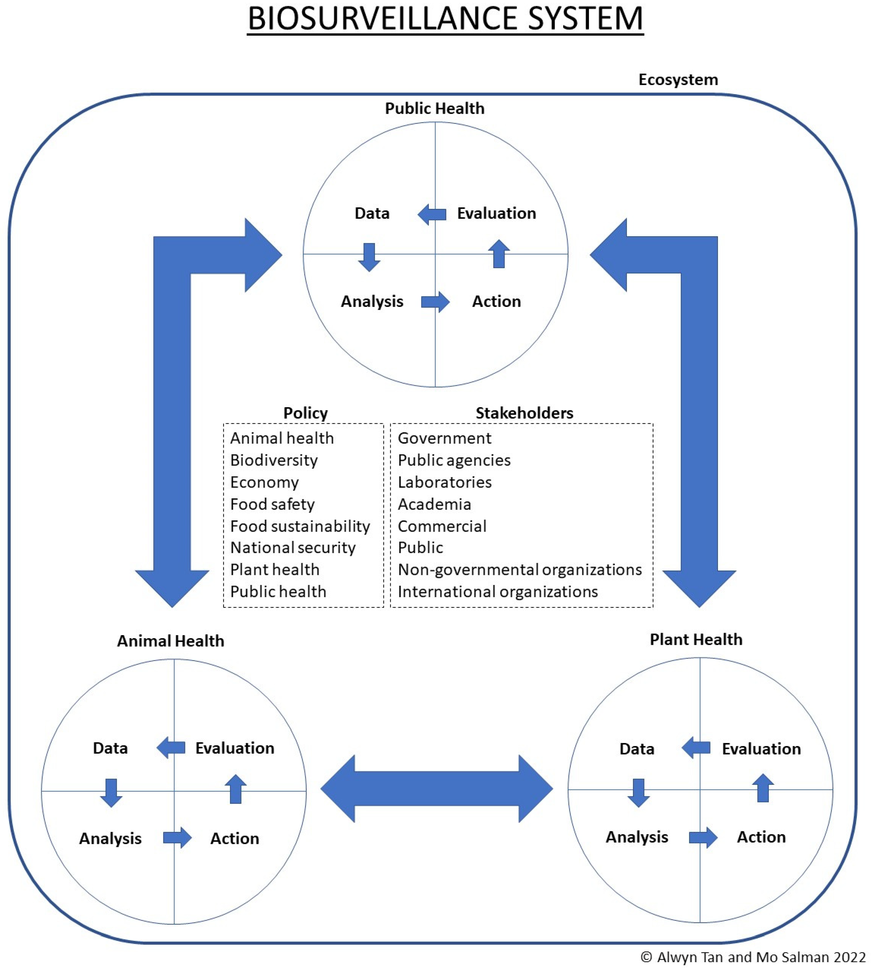 Agriculture 13 00457 g003