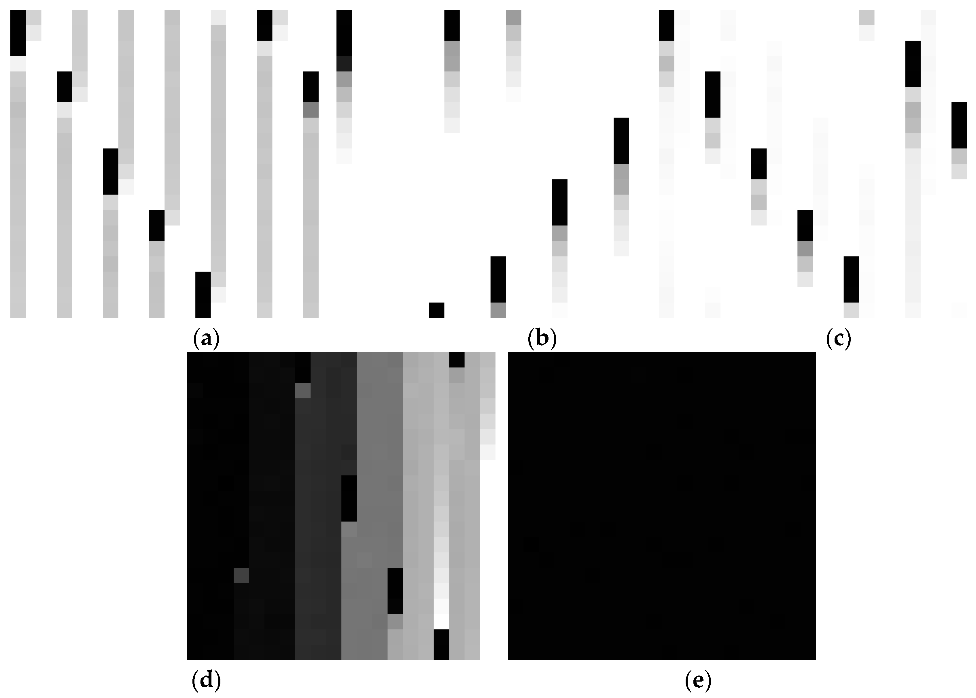 Agriculture 13 00461 g011 550