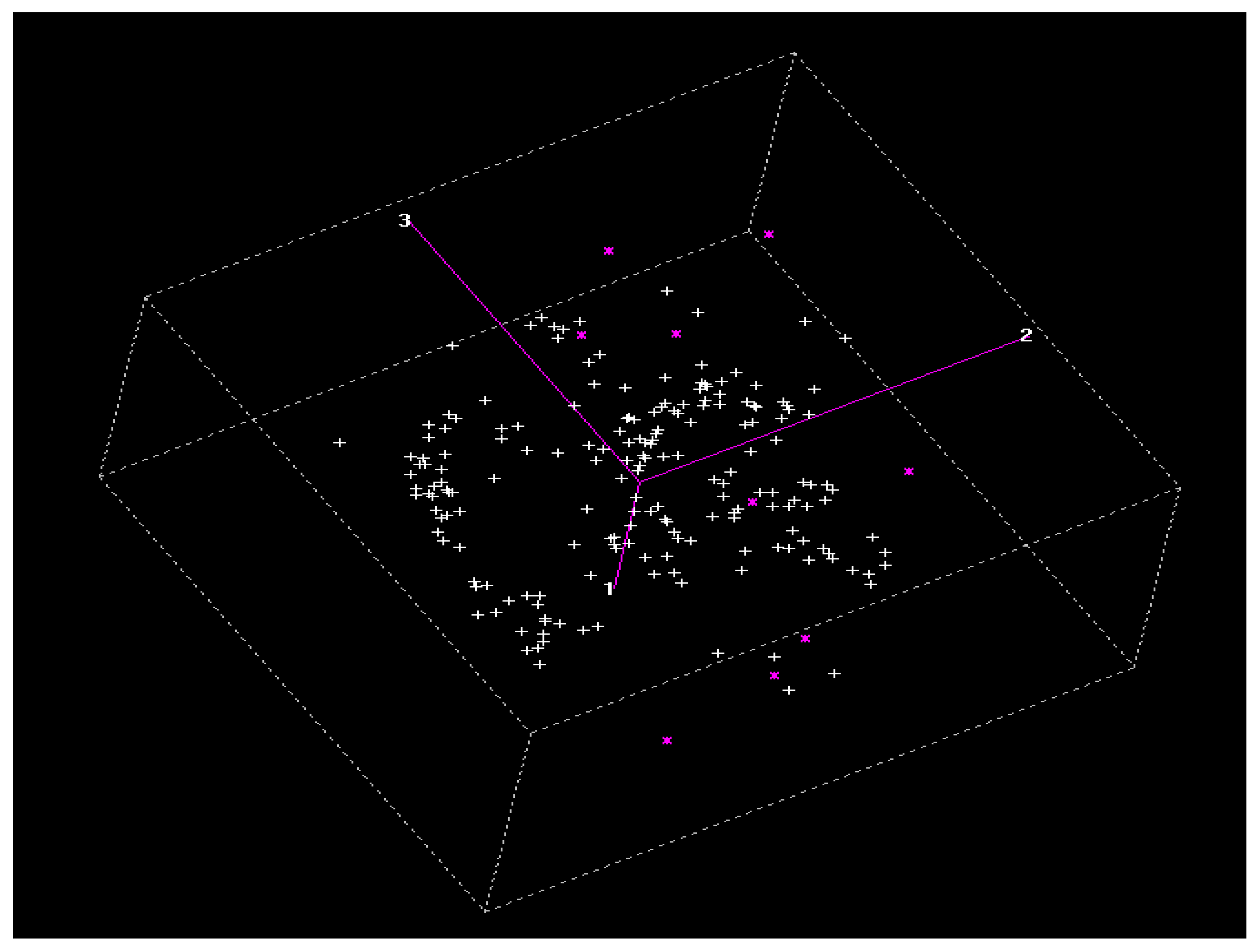 Agriculture 13 00469 g001 Agriculture 13 00469 g001