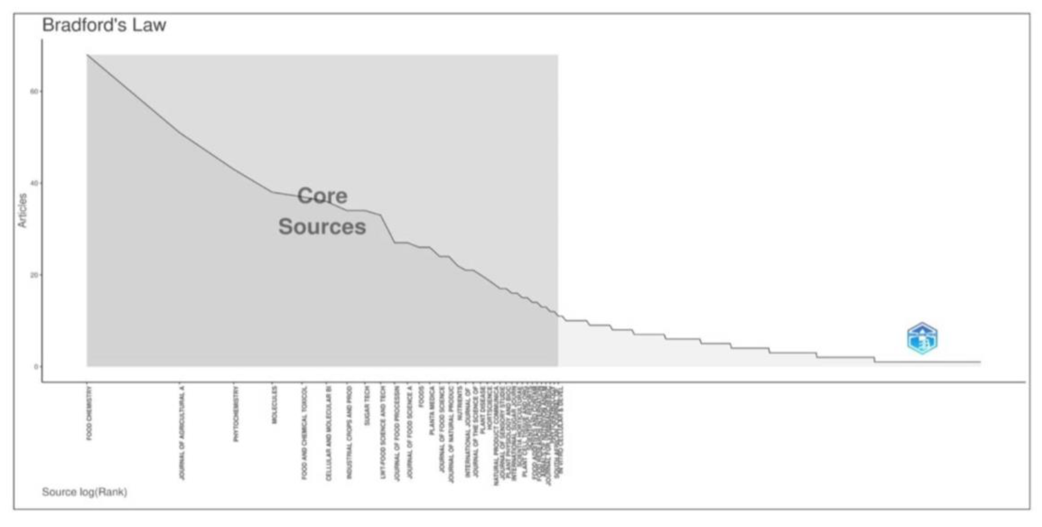 Agriculture 13 00475 g001