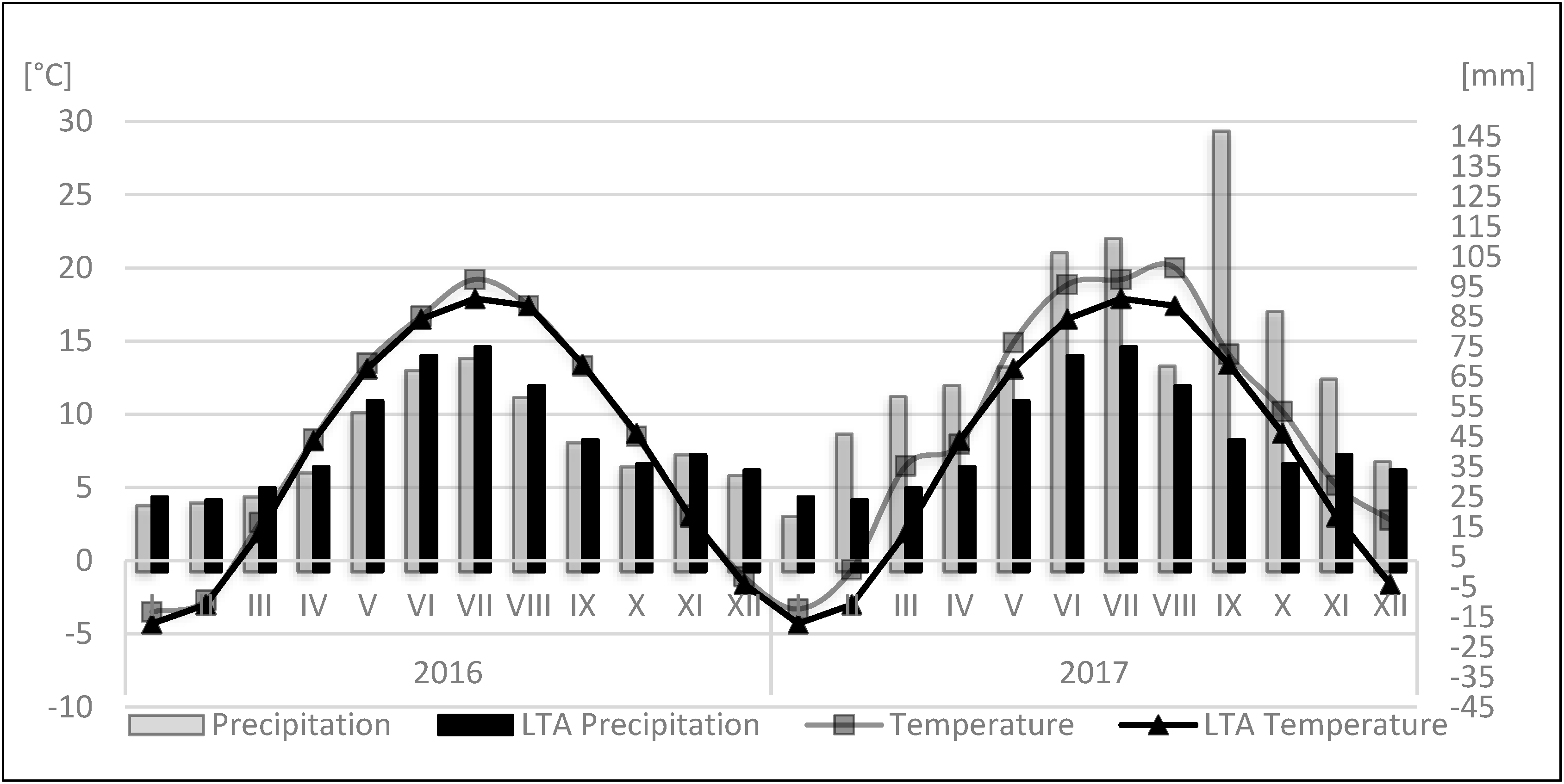 Agriculture 13 00478 g001