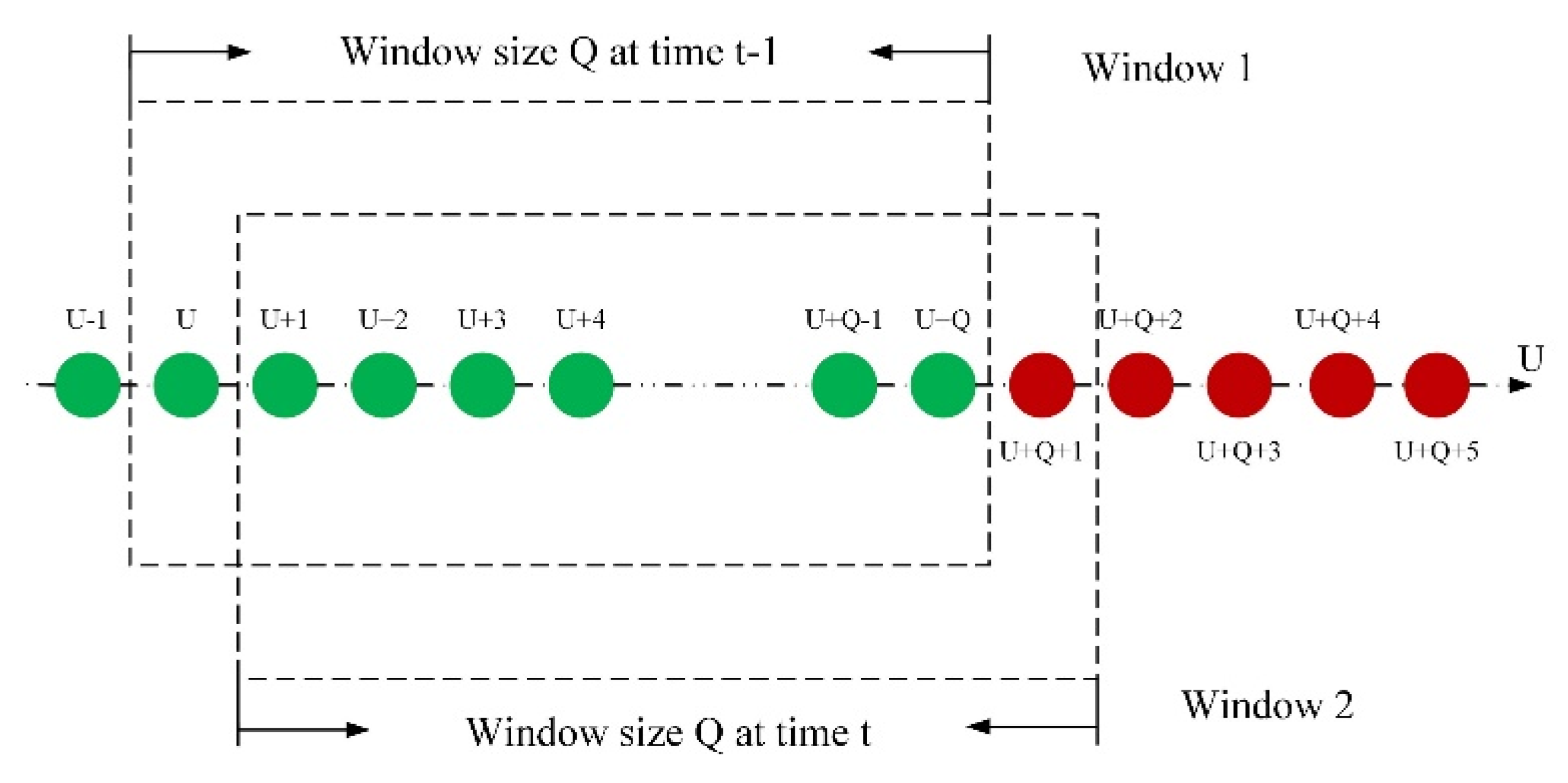 Agriculture 13 00480 g002 Agriculture 13 00480 g002