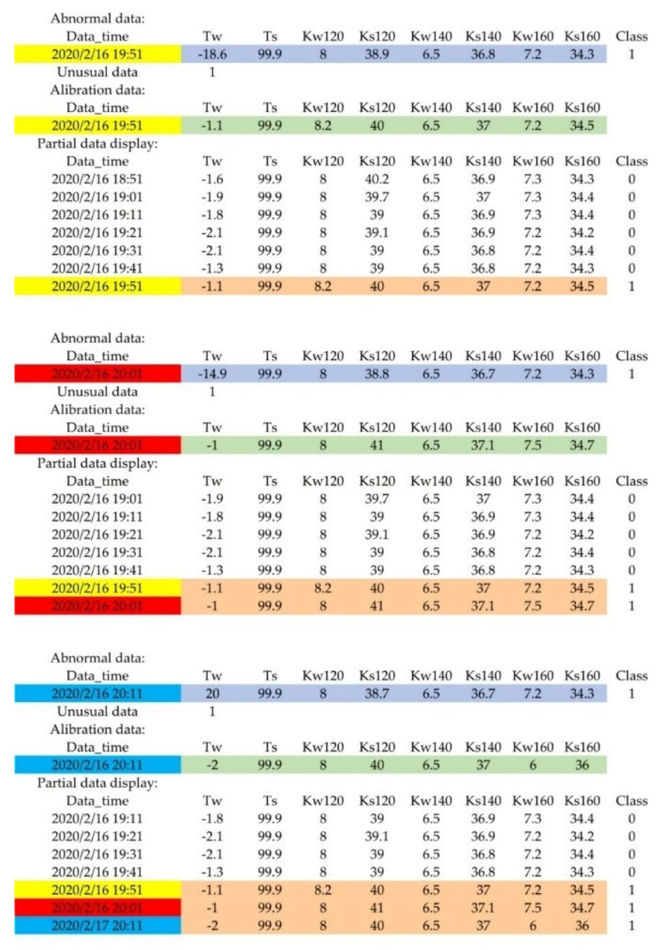 Agriculture 13 00480 g012 Agriculture 13 00480 g012