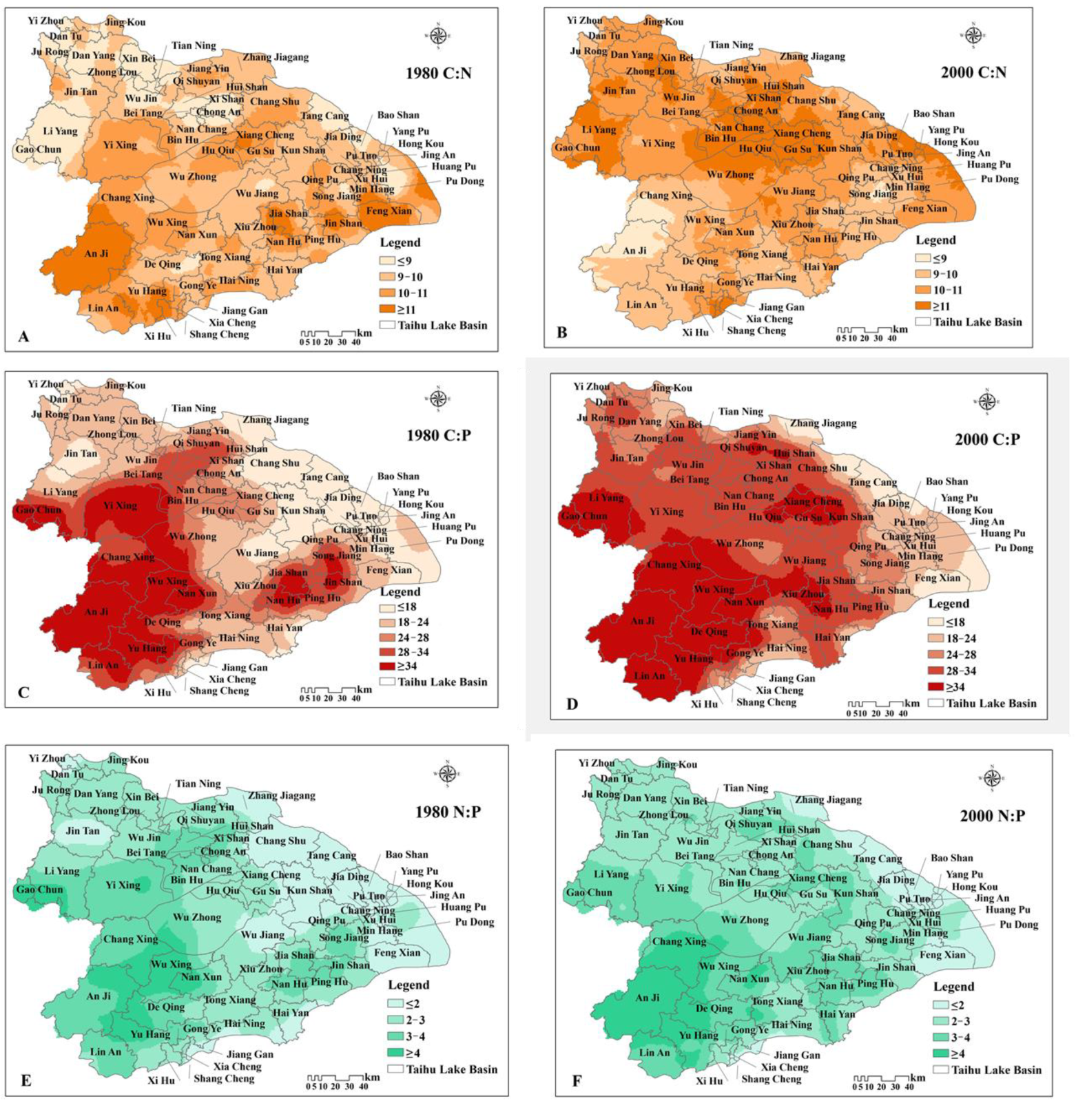 Temporal and Spatial Variations in Soil Elemental