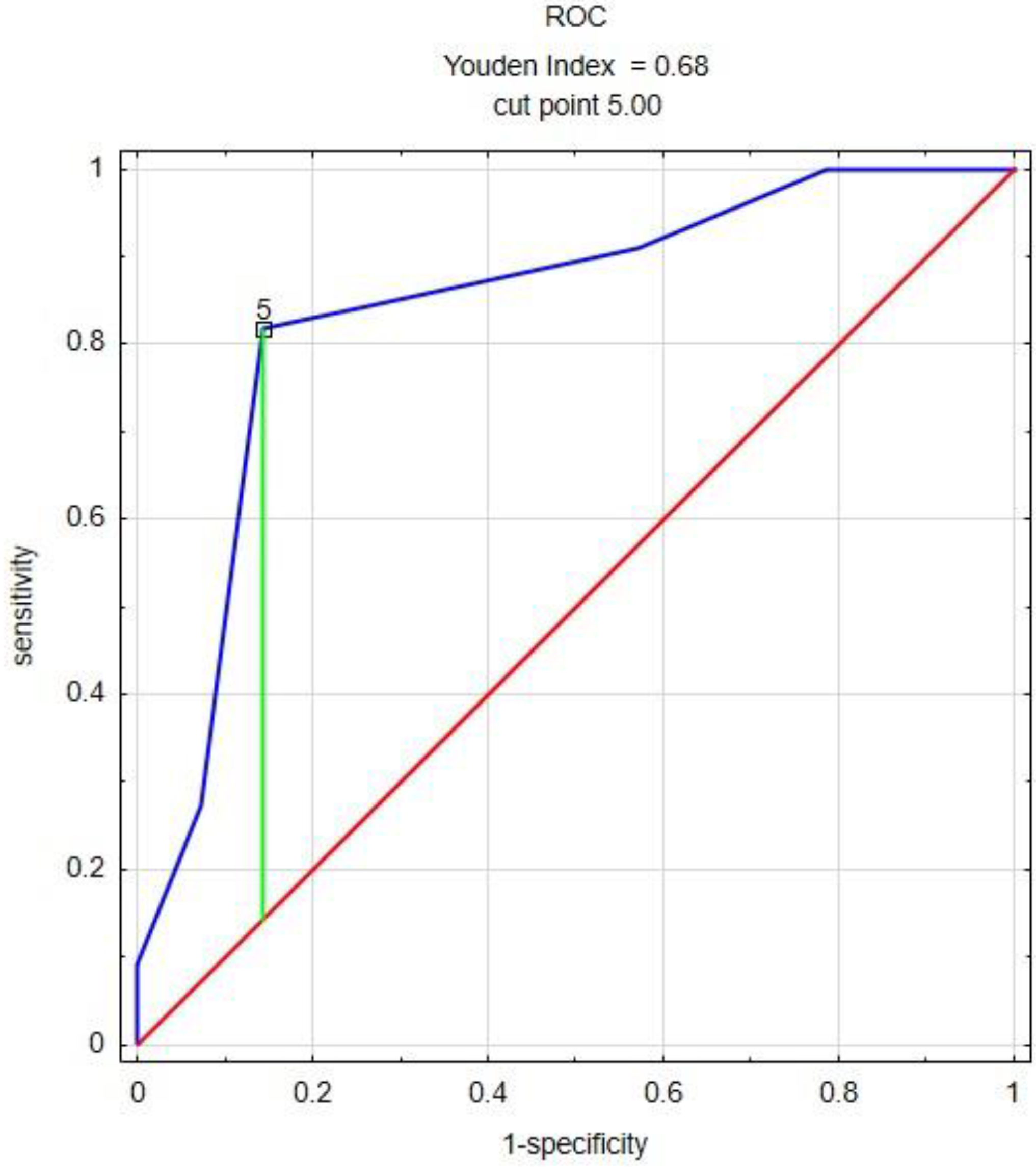 Agriculture 13 00487 g003