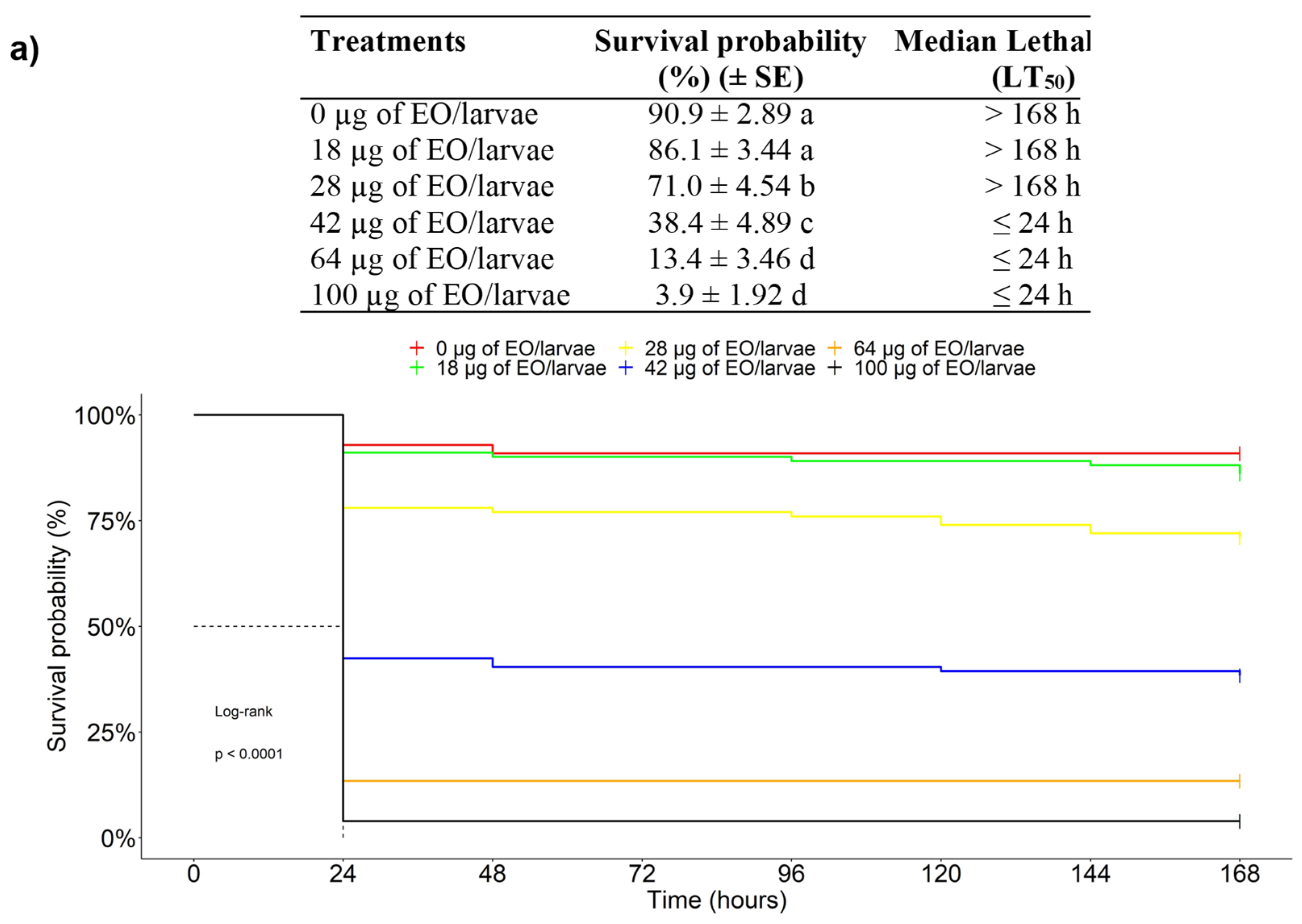 Agriculture 13 00488 g003a Agriculture 13 00488 g003a