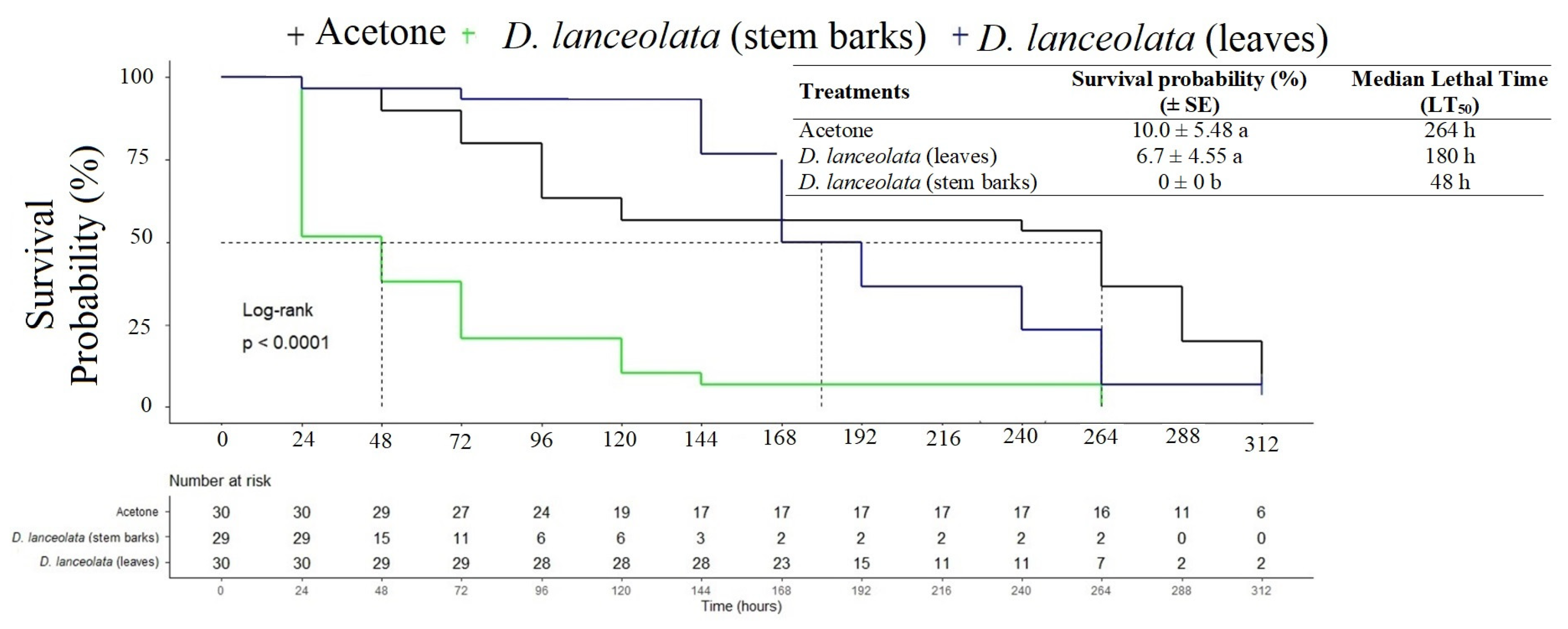 Agriculture 13 00488 g008 Agriculture 13 00488 g008