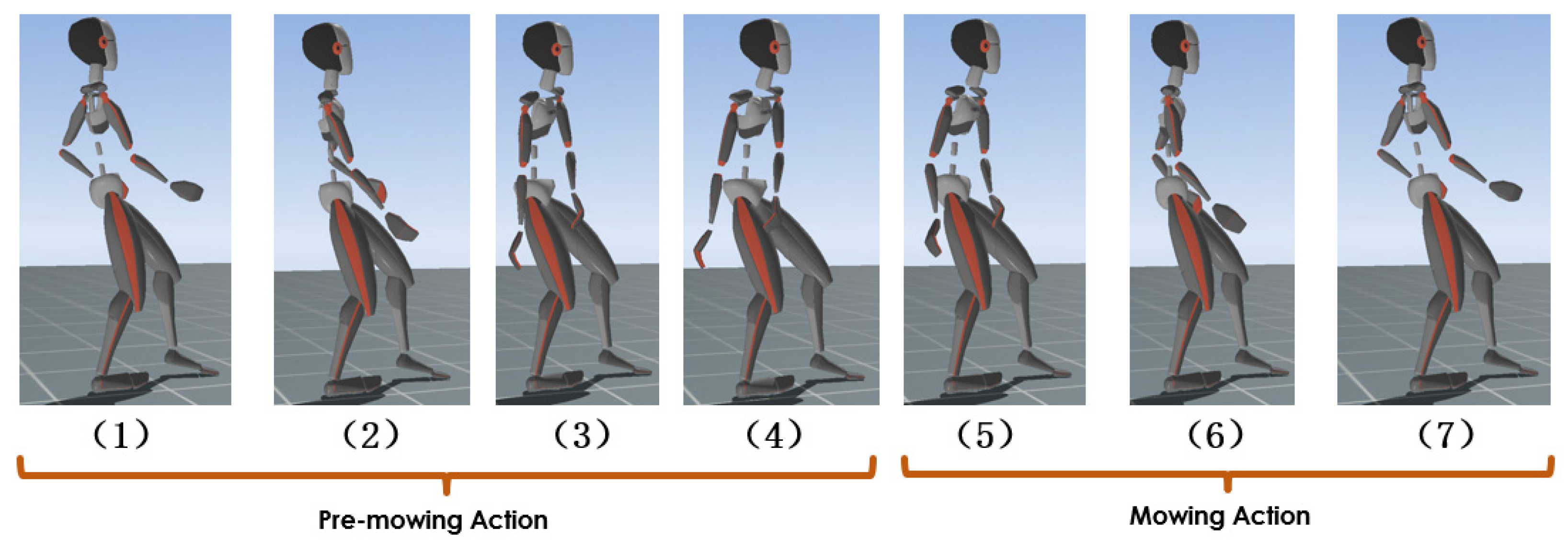 Agriculture 13 00489 g001 Agriculture 13 00489 g001