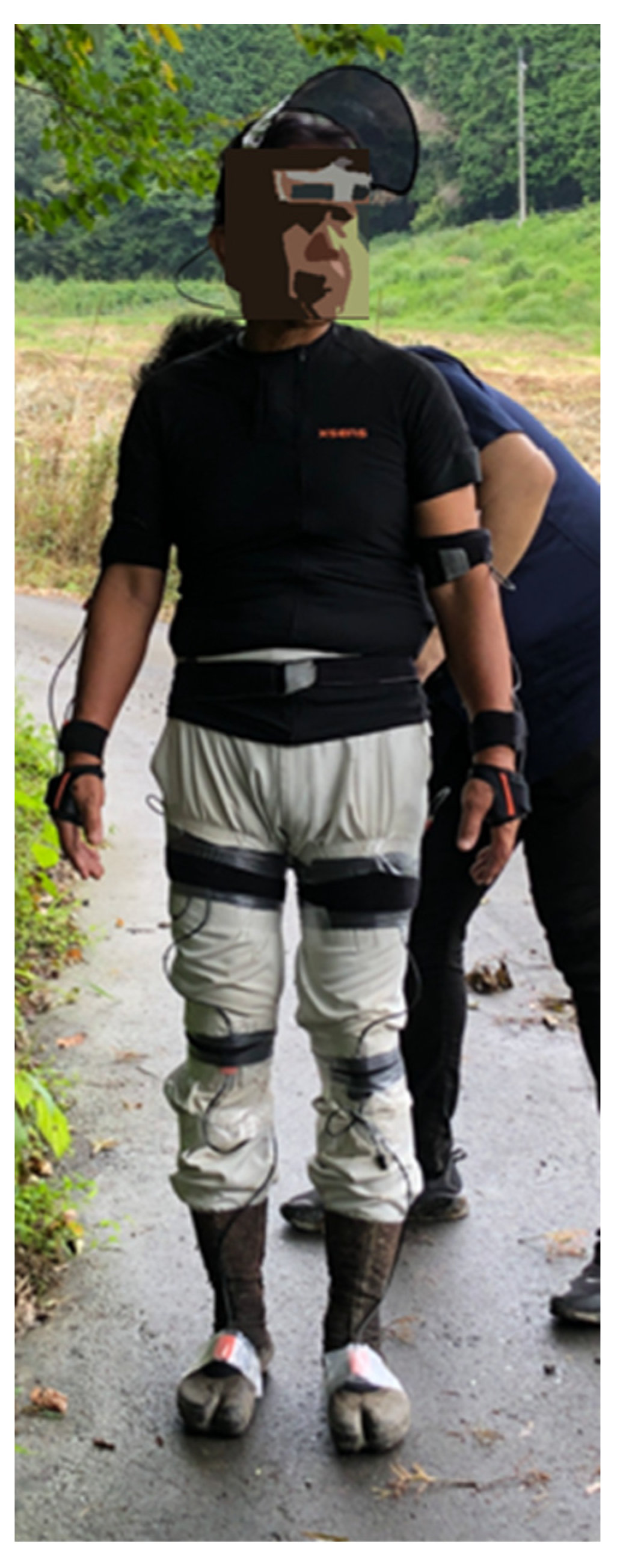 Agriculture 13 00489 g002 Agriculture 13 00489 g002