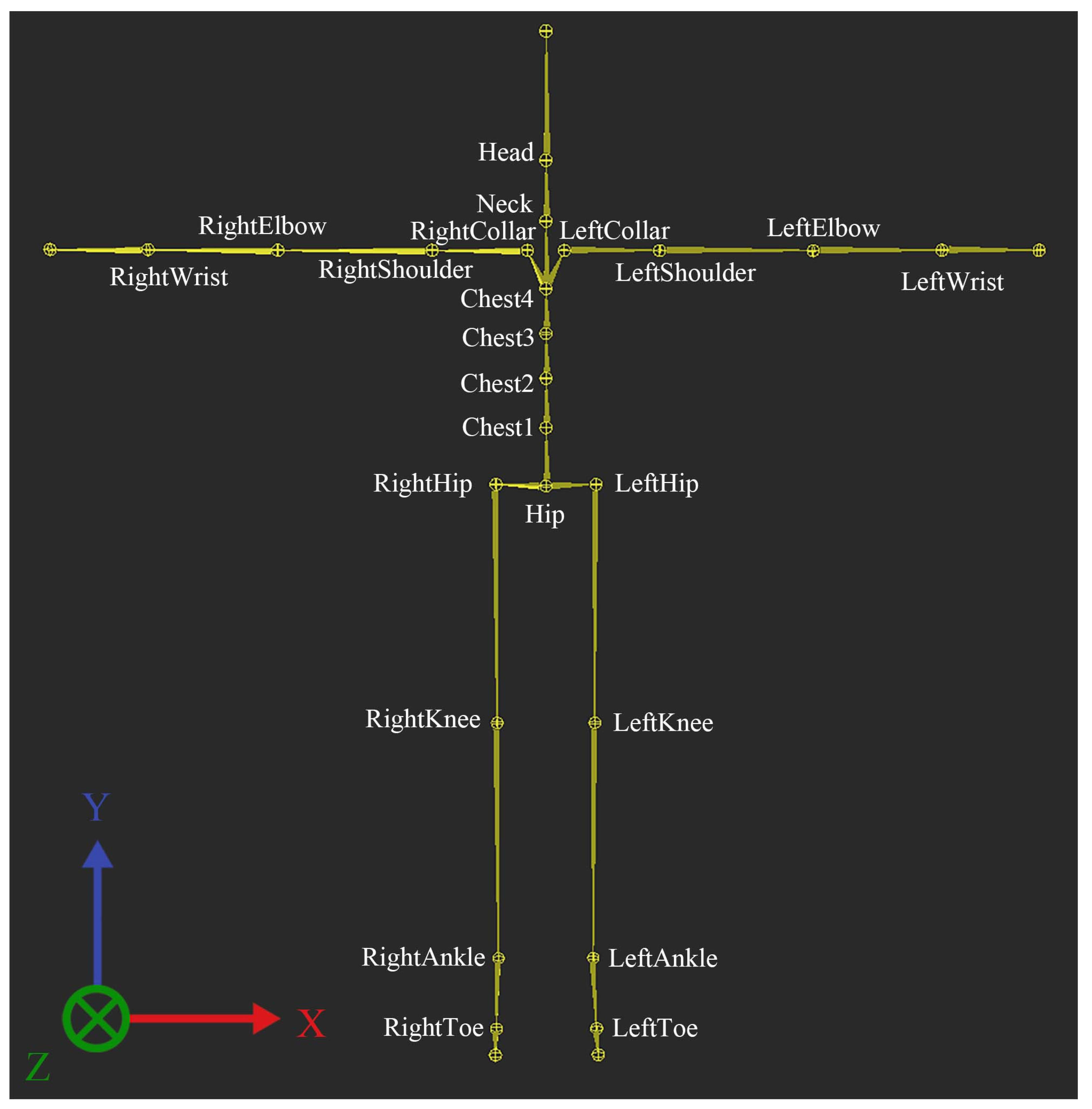 Agriculture 13 00489 g003 Agriculture 13 00489 g003
