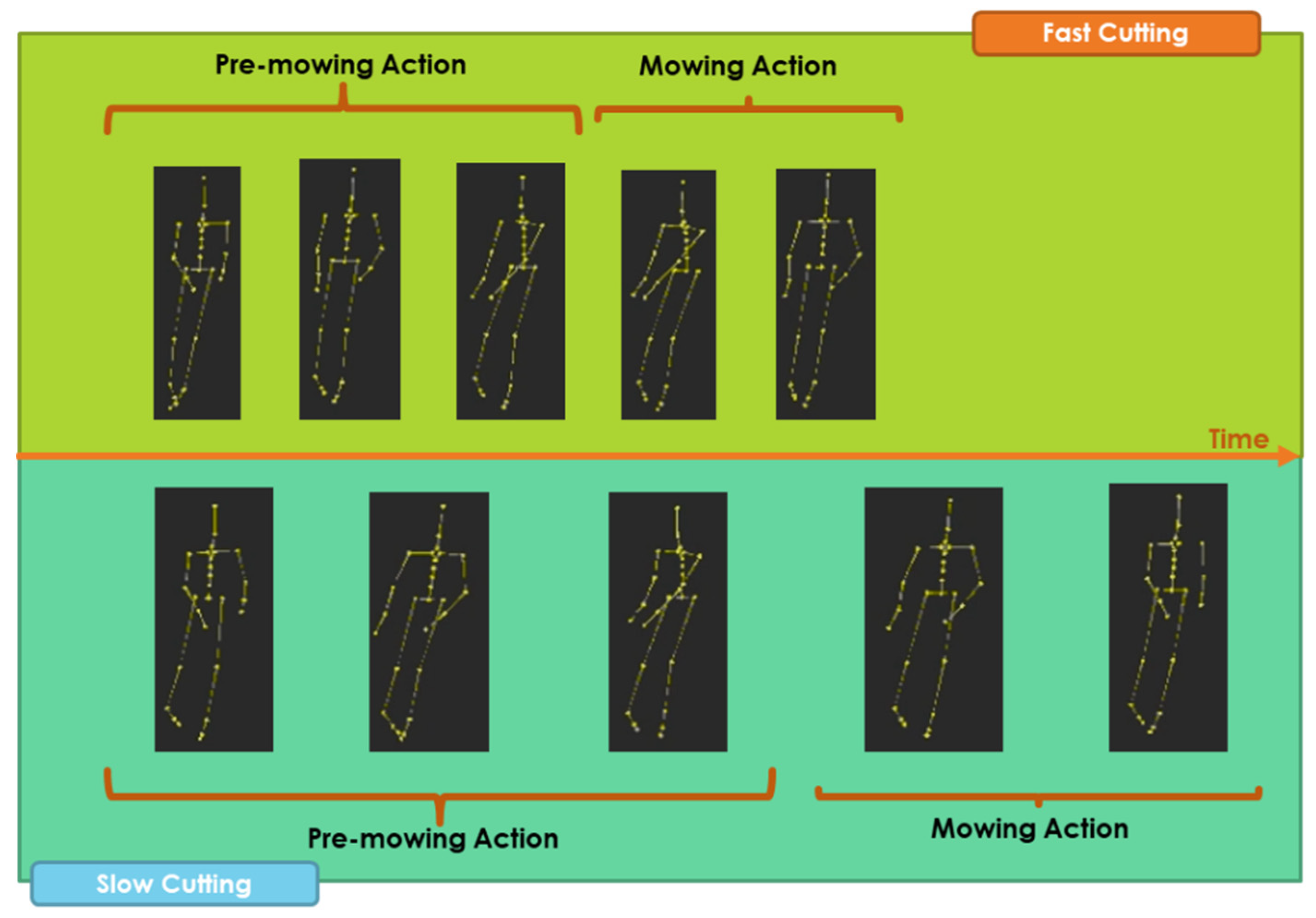 Agriculture 13 00489 g007 Agriculture 13 00489 g007