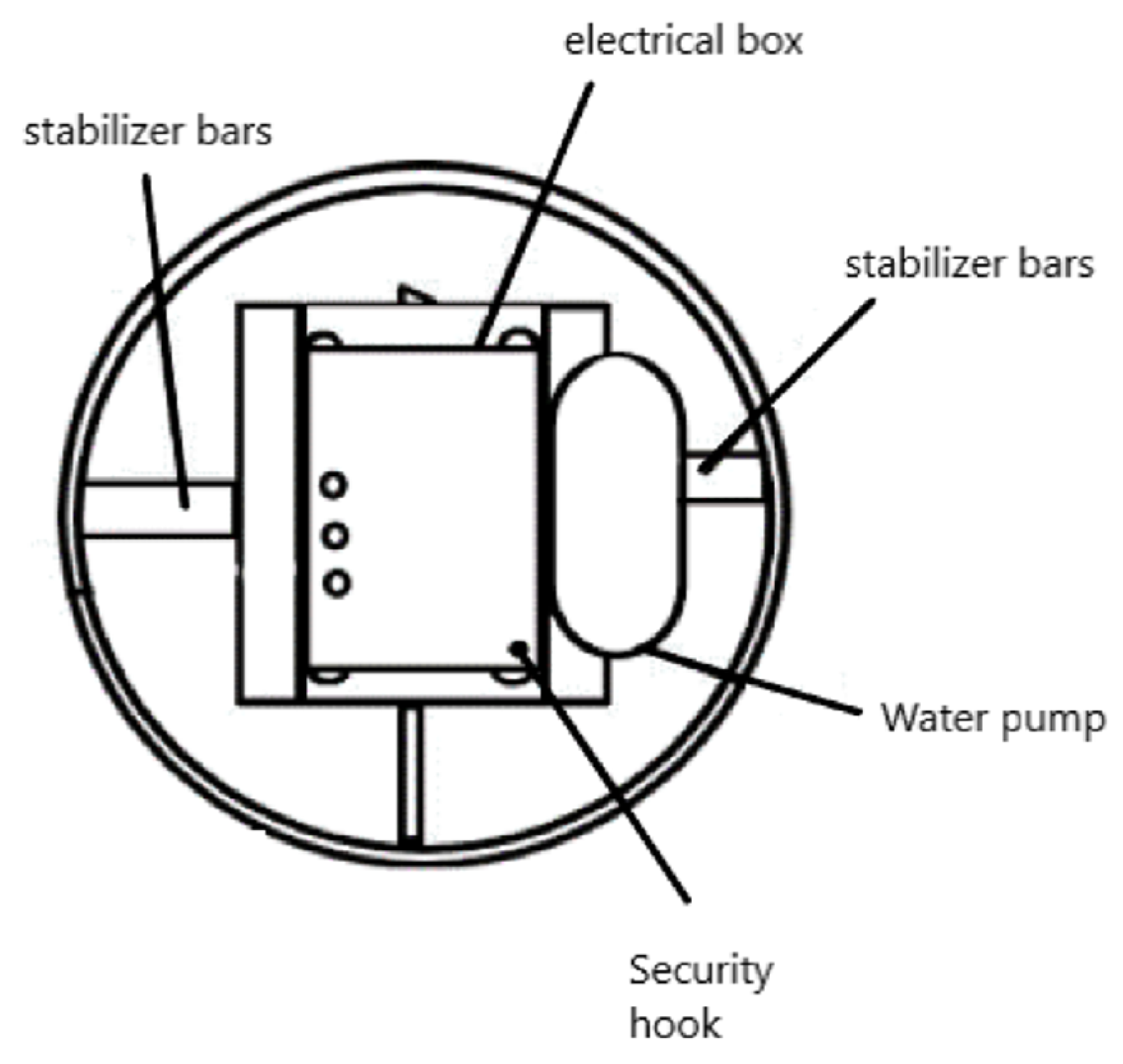 Agriculture 13 00490 g003 Agriculture 13 00490 g003