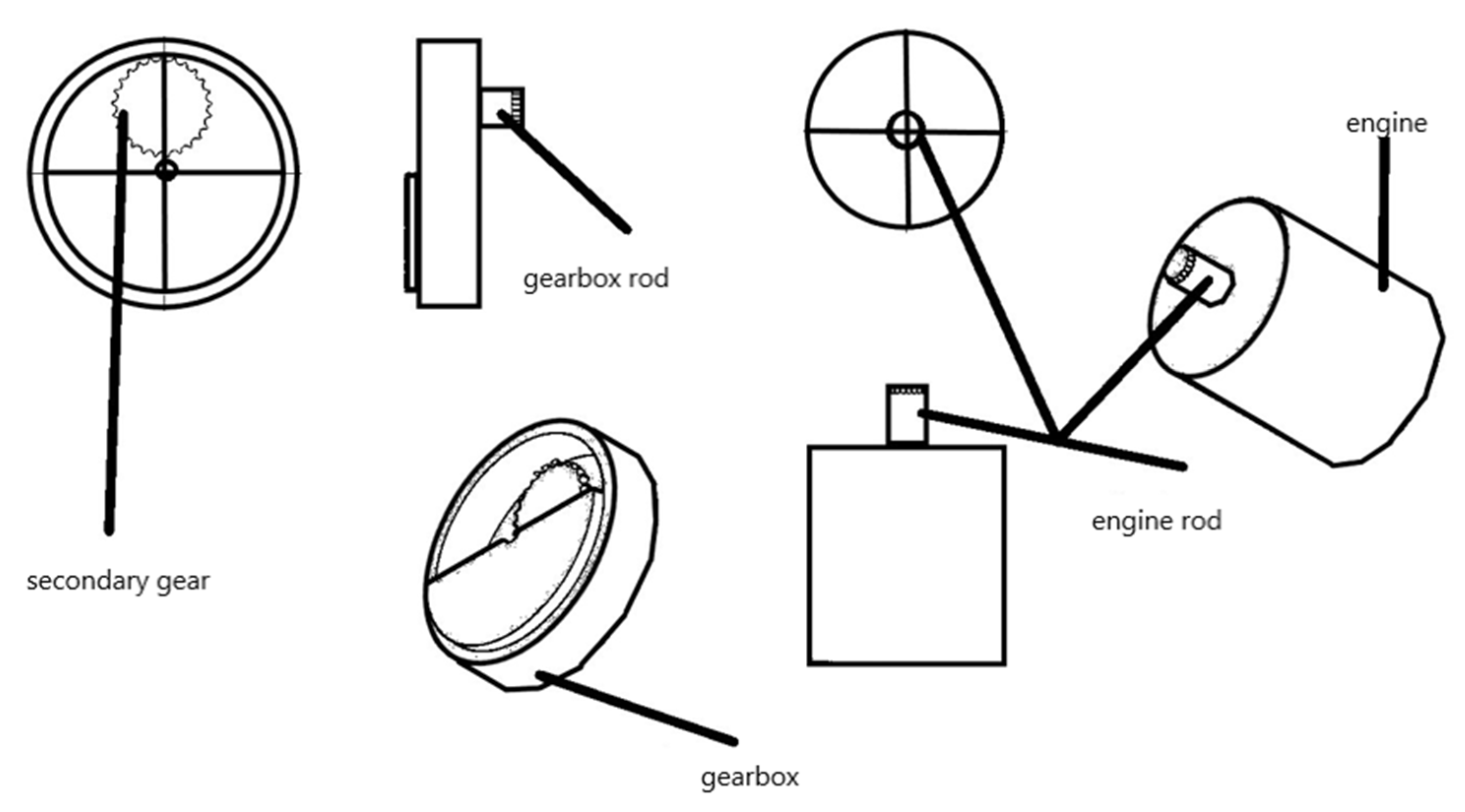 Agriculture 13 00490 g005 Agriculture 13 00490 g005