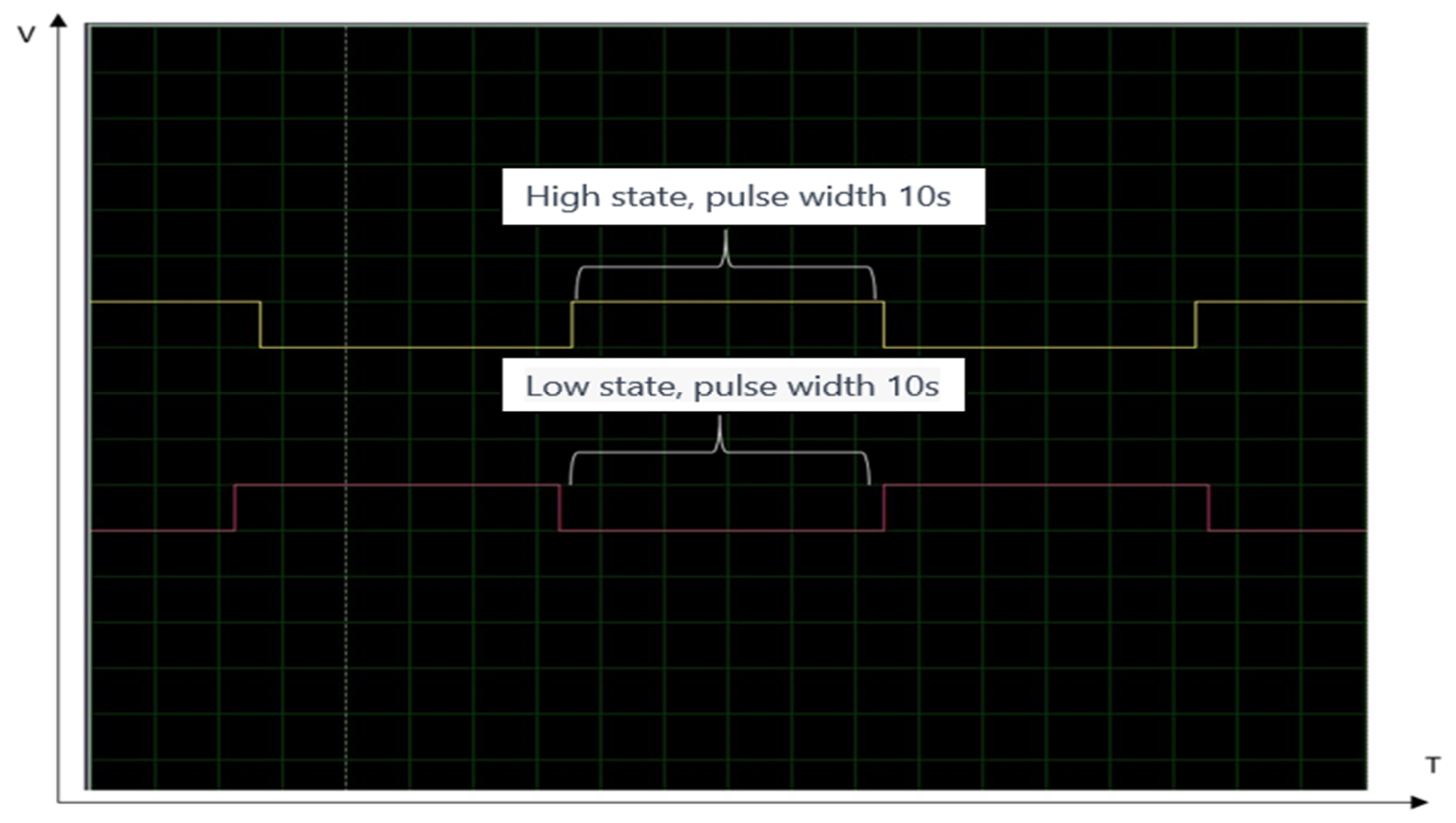 Agriculture 13 00490 g007 Agriculture 13 00490 g007
