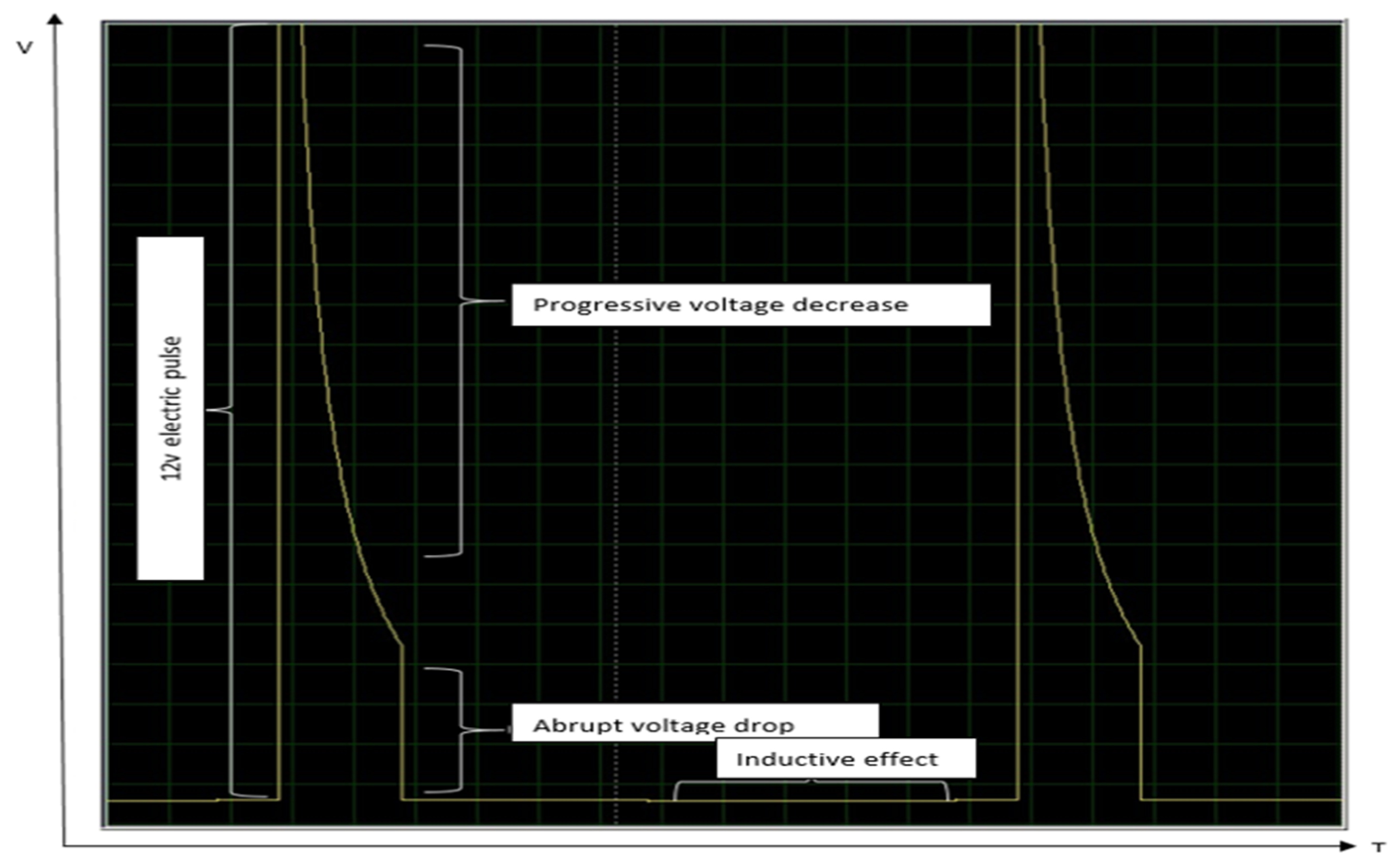 Agriculture 13 00490 g008 Agriculture 13 00490 g008