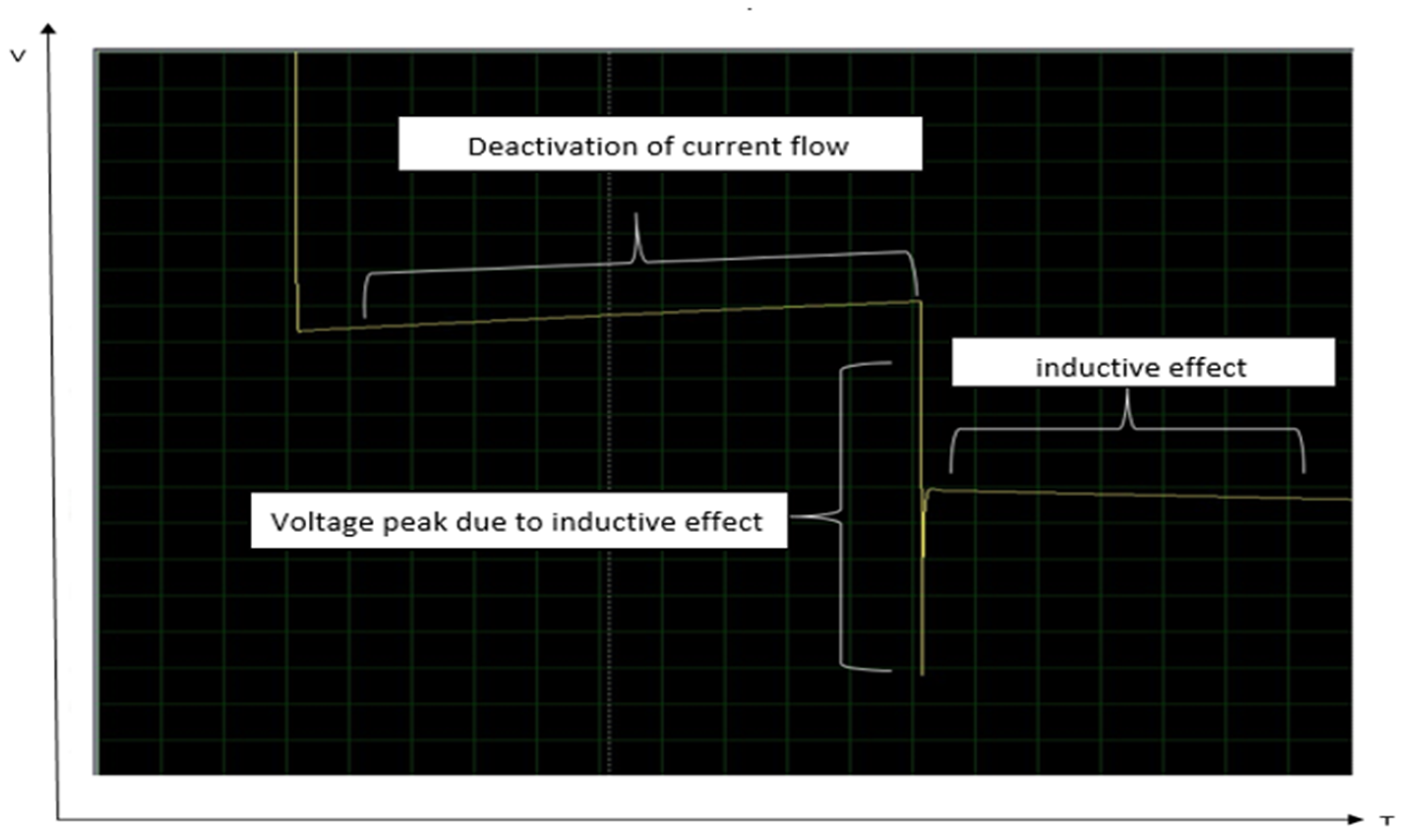 Agriculture 13 00490 g010 Agriculture 13 00490 g010