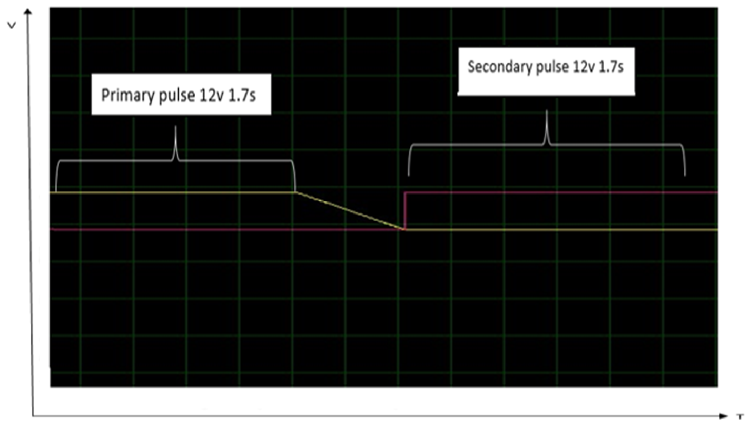 Agriculture 13 00490 g012 Agriculture 13 00490 g012