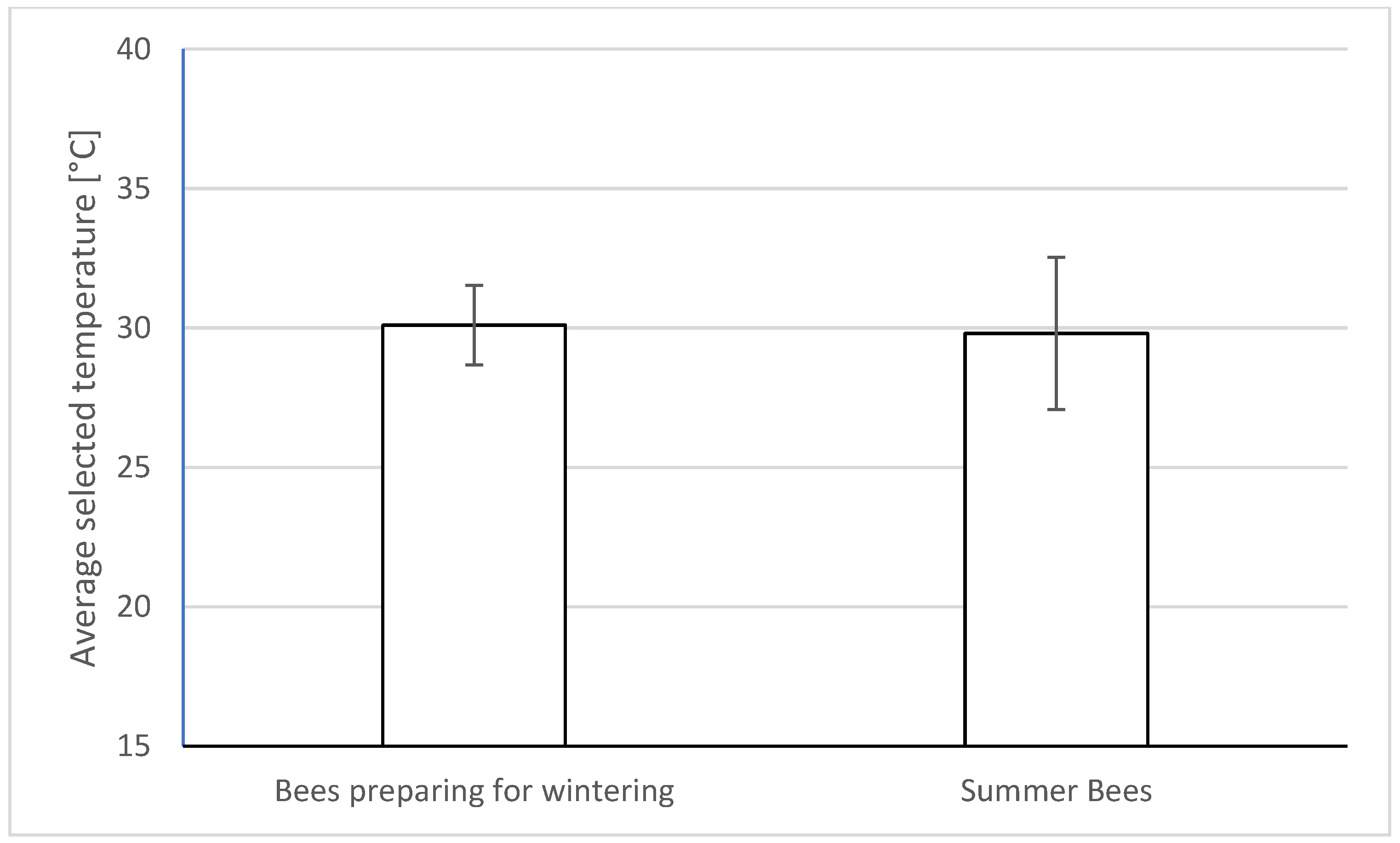 Agriculture 13 00492 g006
