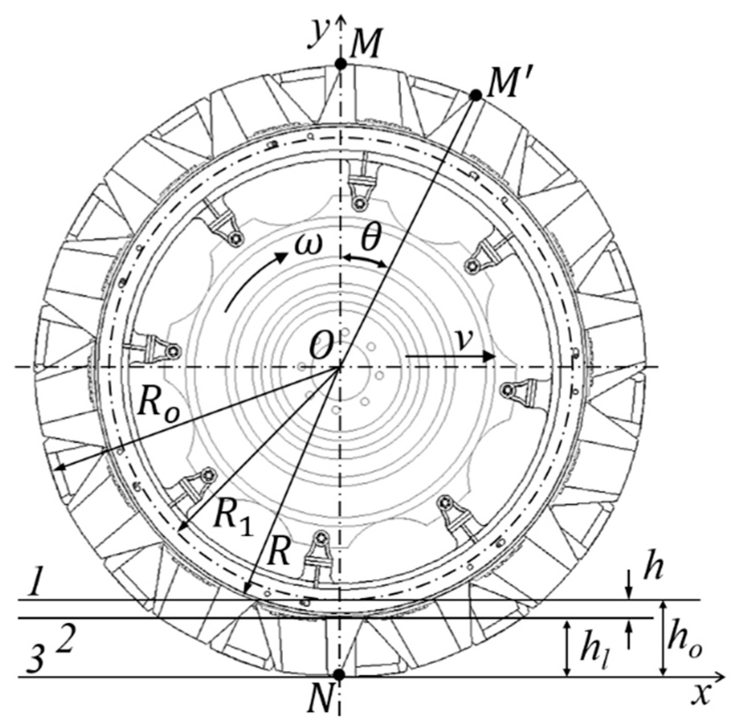 Agriculture 13 00493 g005 Agriculture 13 00493 g005