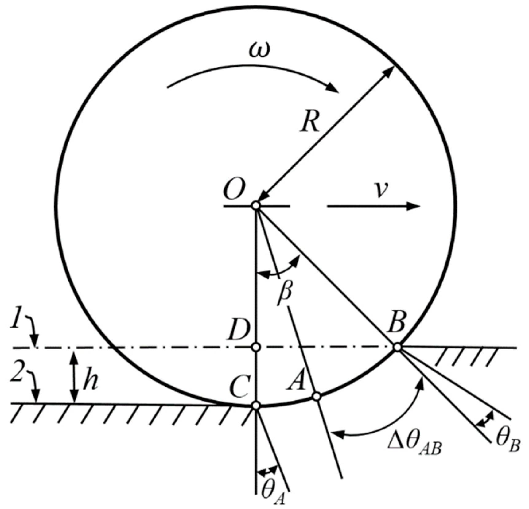 Agriculture 13 00493 g010 Agriculture 13 00493 g010