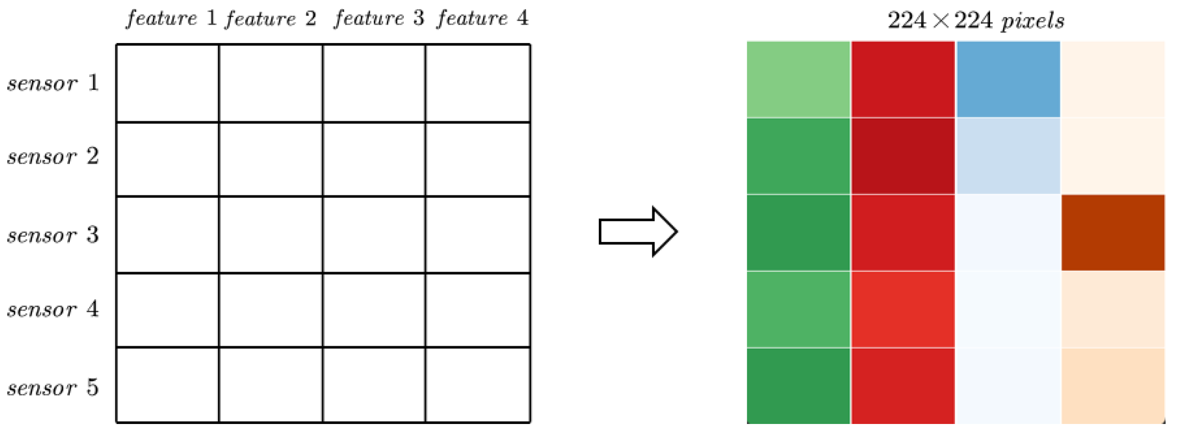 Agriculture 13 00496 g008
