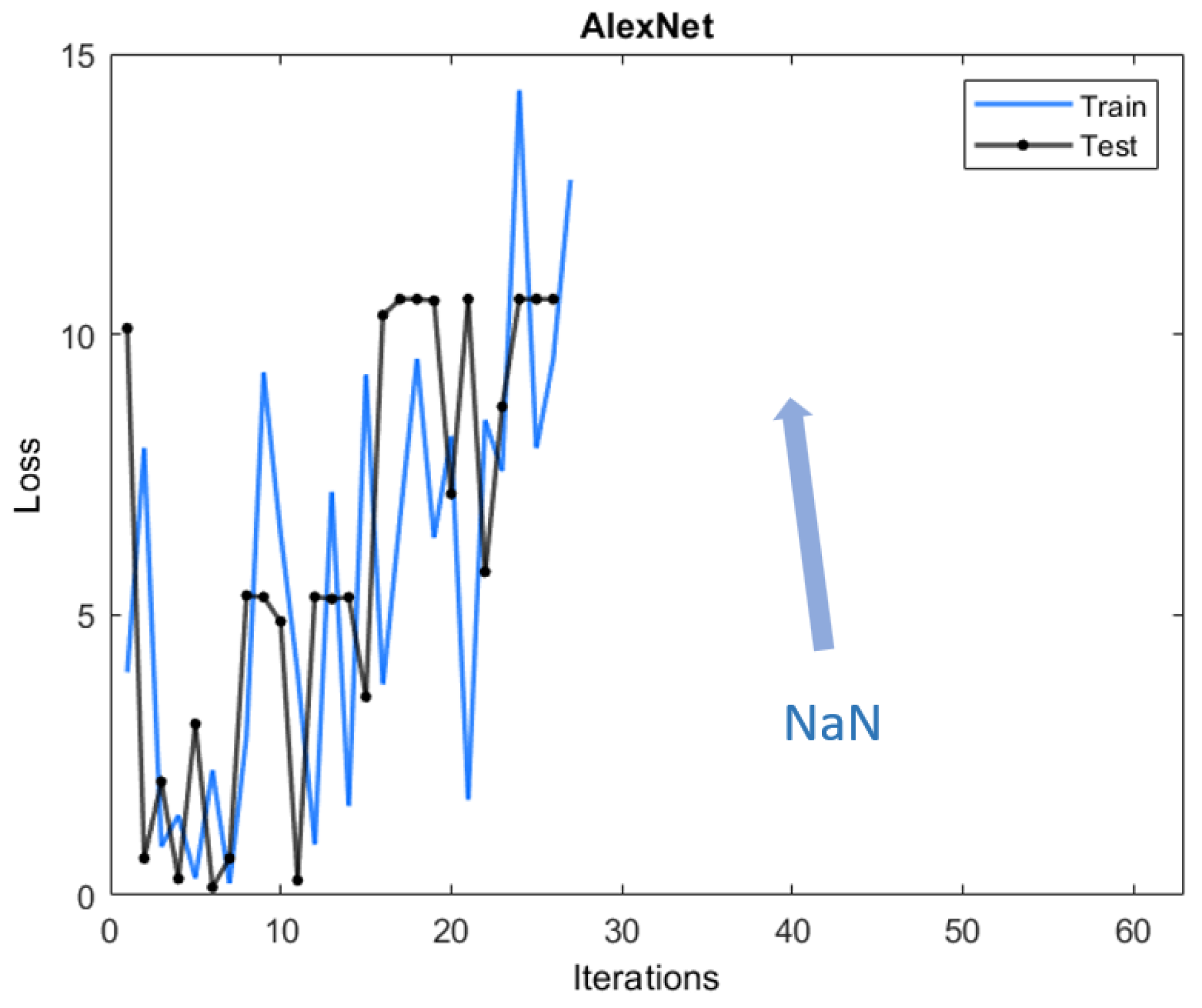 Agriculture 13 00496 g018