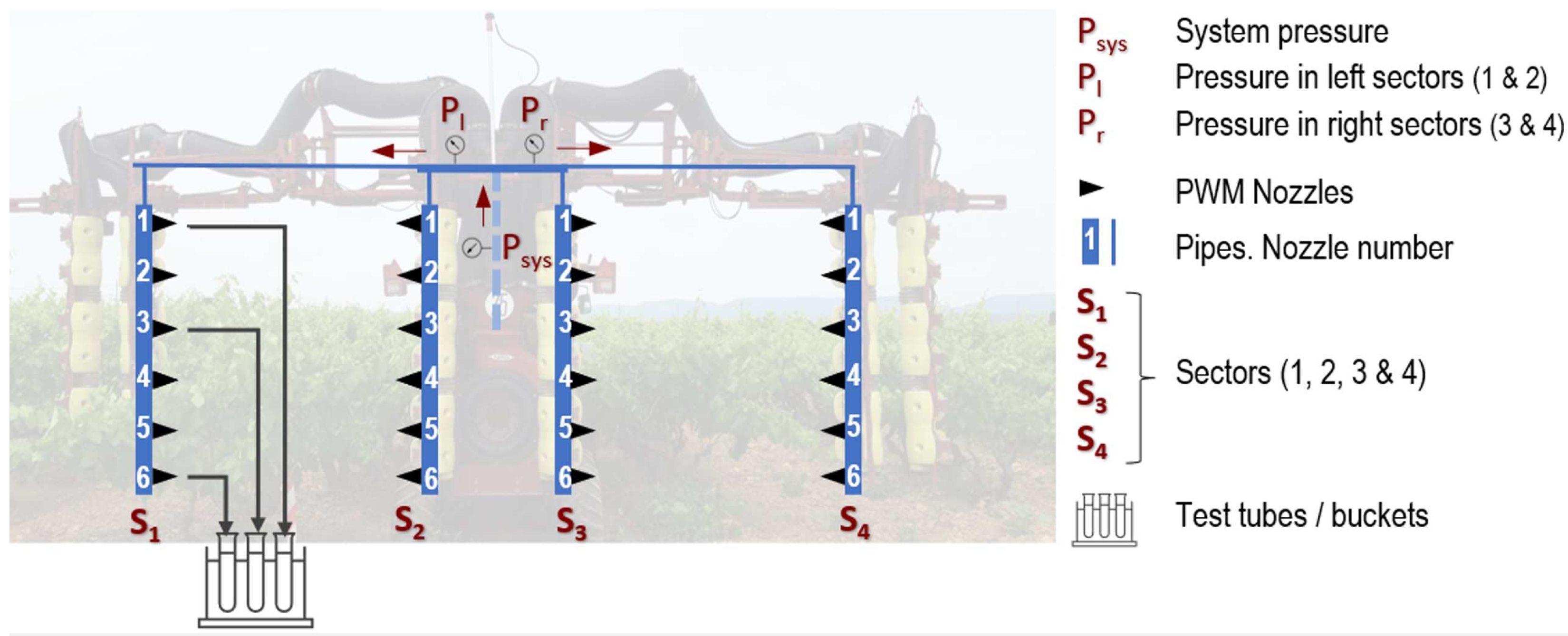 Agriculture 13 00499 g003 Agriculture 13 00499 g003